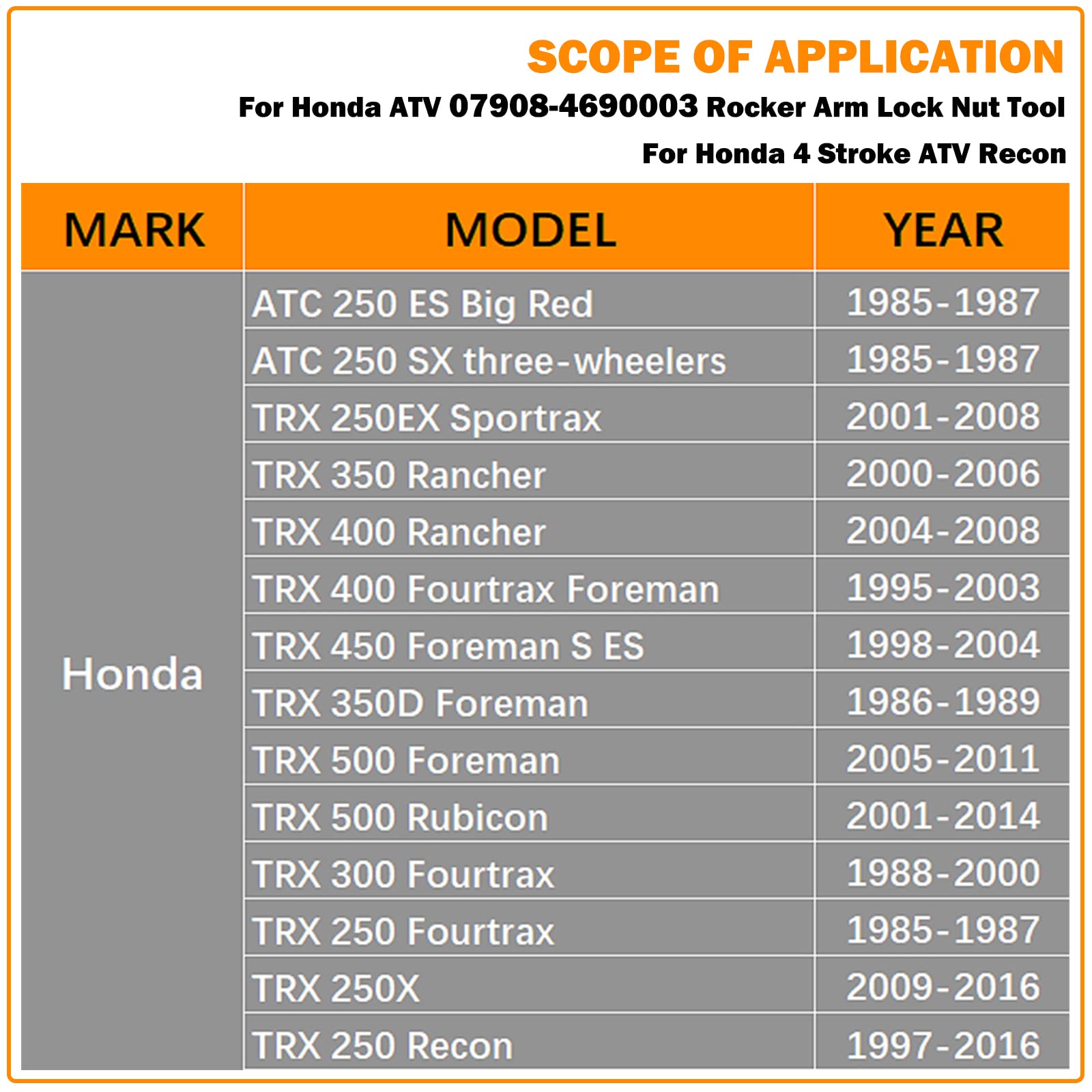 For Honda Atv 07908-4690003 Swingarm Pivot Bolt Lock Nut Removal Install Tool For Honda Recon/Rincon/Big Red Models / 250 Sx 3 Wheelers/Trx/Foreman/Rubicon/Rancher