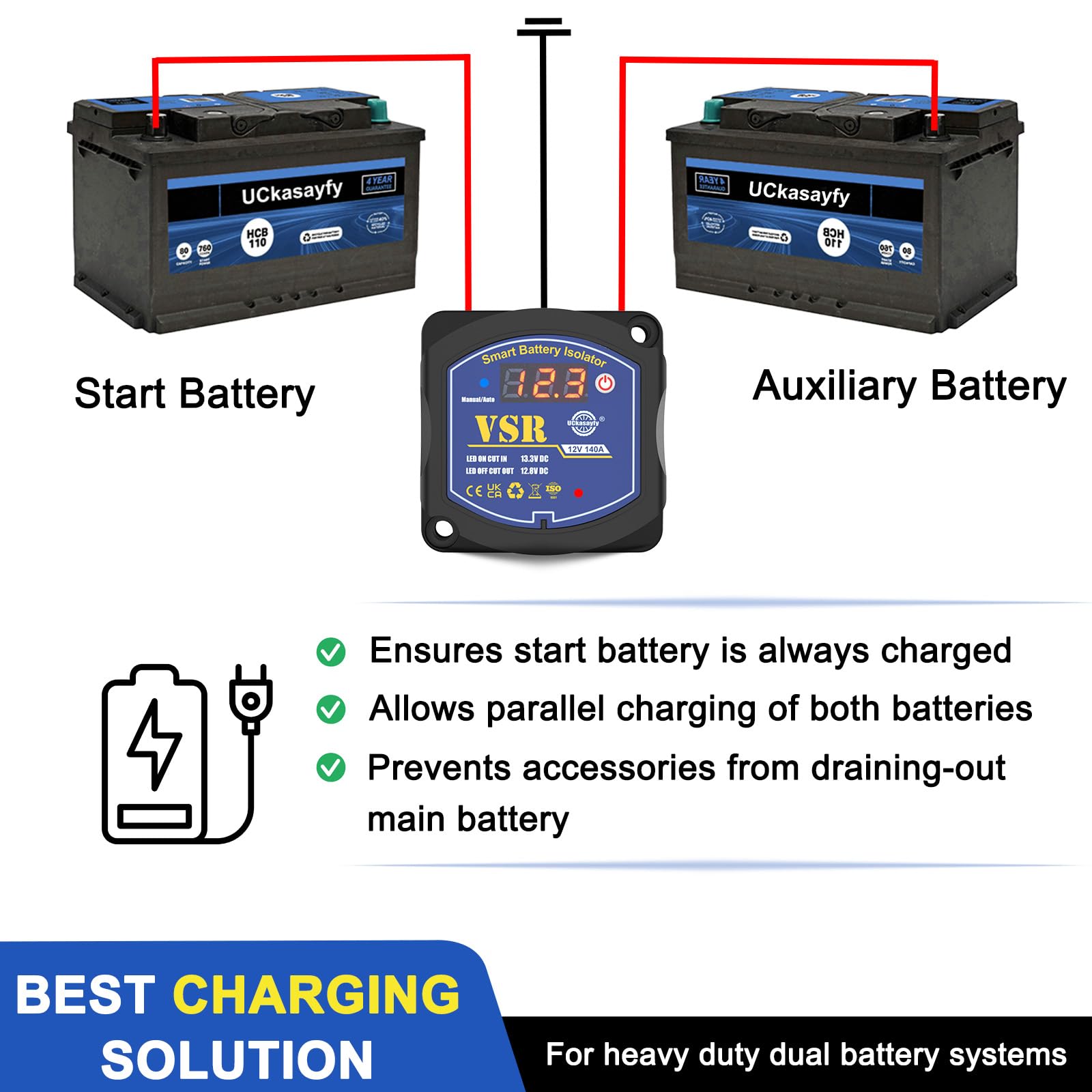 Uckasayfy Dual Battery Isolator Kit 12V 140Amp, Voltage Sensitive Relay Vsr, Smart Battry Isolator Compatible With Utv Marine Ca