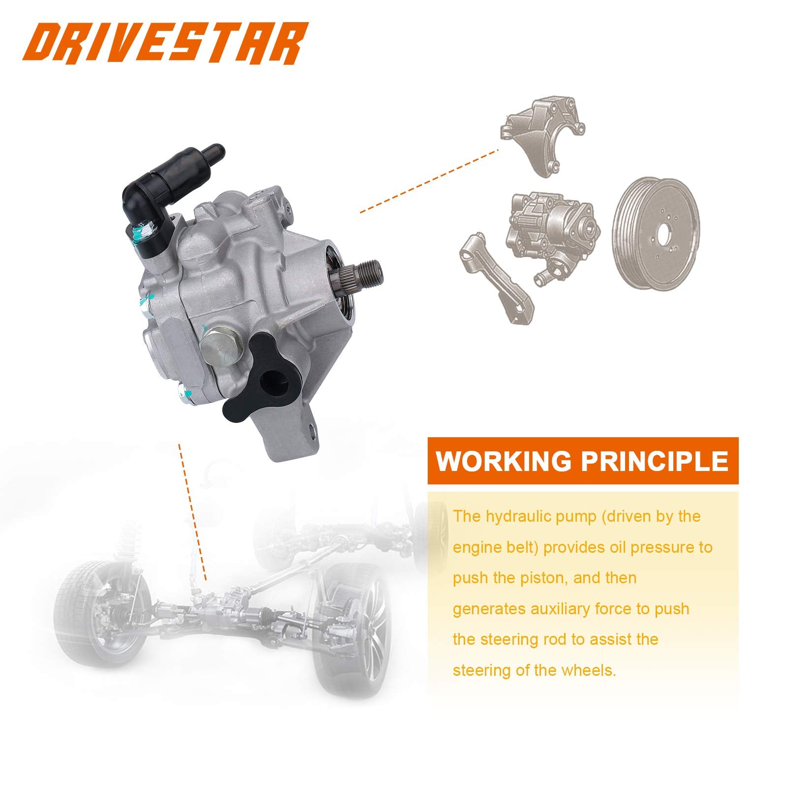 Drivestar 21-5419 Power Steering Pump For 2002-2006 Acura Rsx 2.0, 2006-2008 Acura Tsx 2.4, 2006-2007 Honda Accord 2.4, 2002-2011 Honda Cr-V 2.4, 2006-2011 Honda Element 2.4, Oe-Quality New Pump