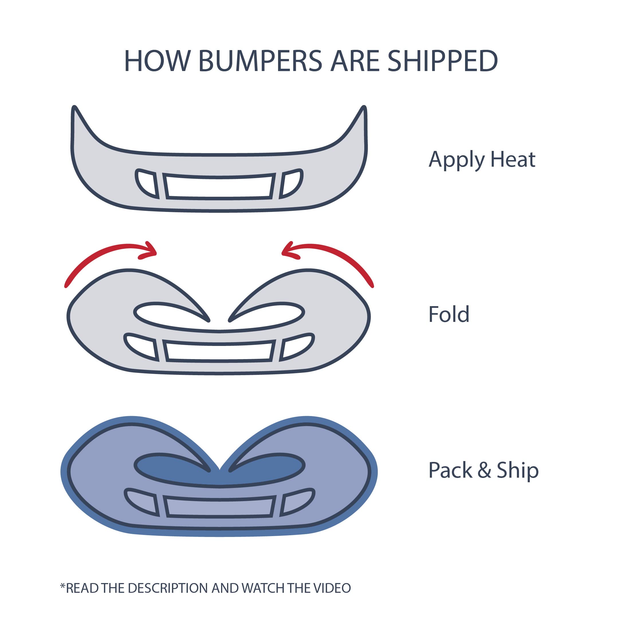 FitParts Compatible With Rear Bumper Cover 2011 2012 2013 Toyota Corolla USA Built S XRS Sedan 11 12 13. New, Primed and Ready f