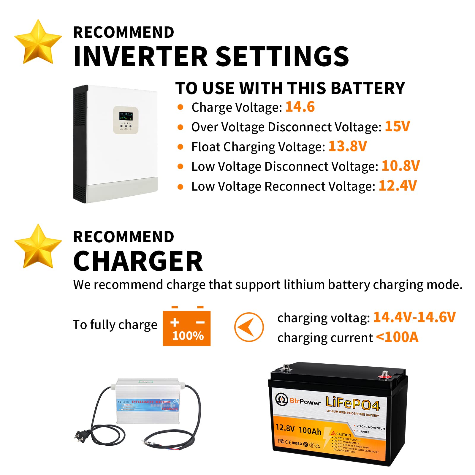 12V 100AH LiFePO4 Lithium Battery, 5000+ Cycles Deep Cycle LiFePO4 Battery with Built-in 100A BMS fit for RV, Home Storage,Troll