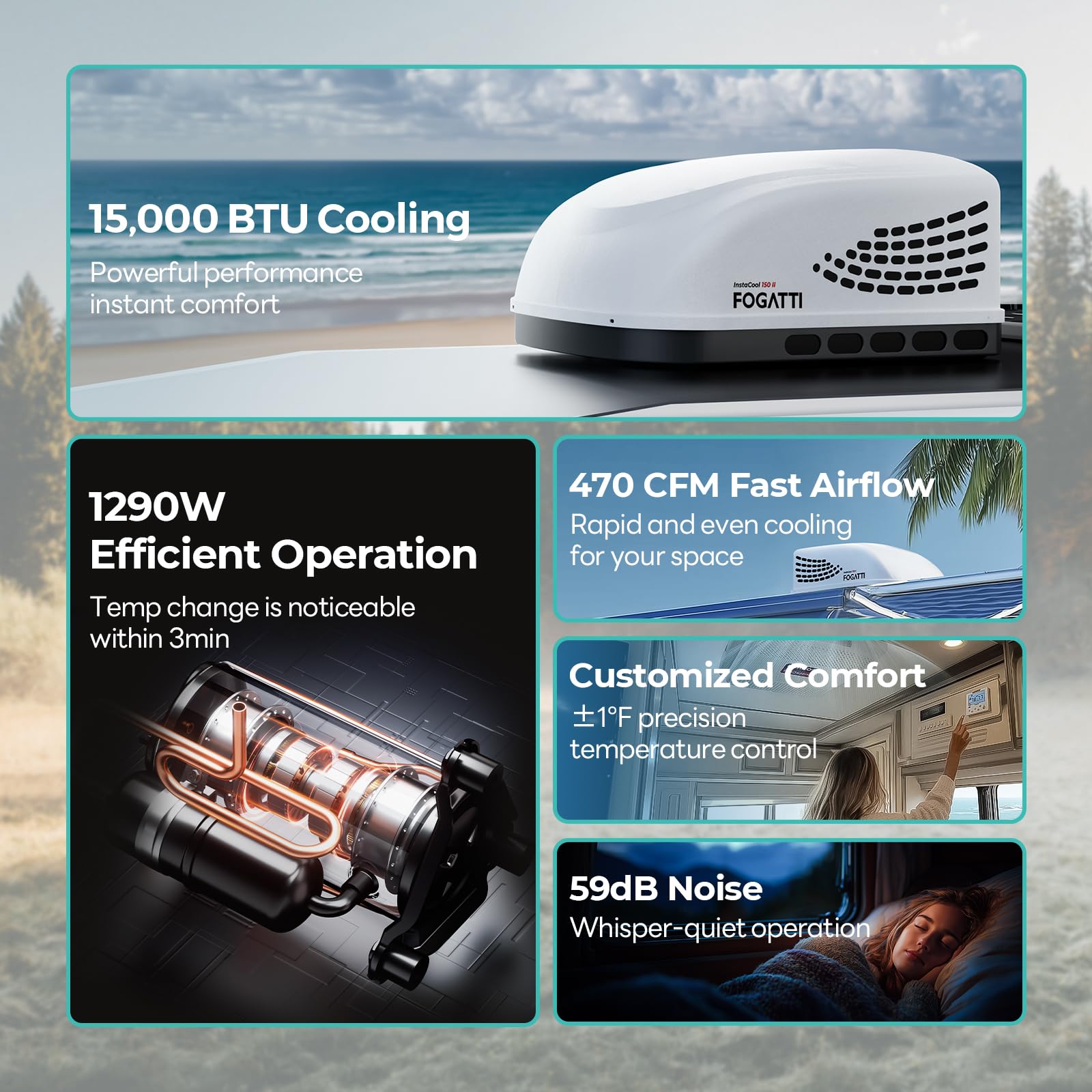 FOGATTI RV Air Conditioner 15K BTU, Non-Ducted Rooftop RV Air Conditioner - 115V(AC), No ADB(1 pack), InstaCool