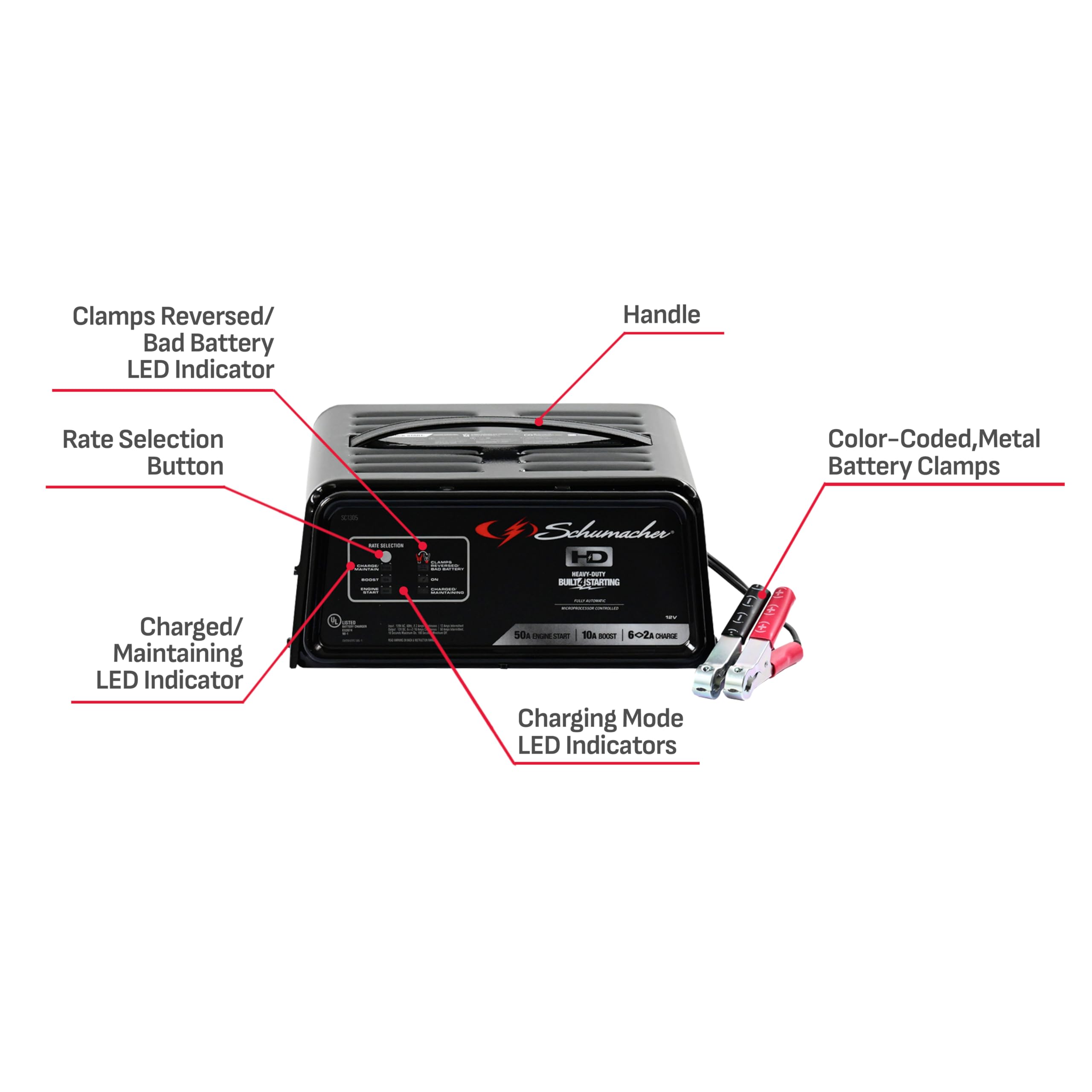 Schumacher Electric Fully Automatic Battery Charger and Engine Starter - SC1305, 4-in-1, 50 Amps, 10-Amp Boost Mode, 12 Volt for