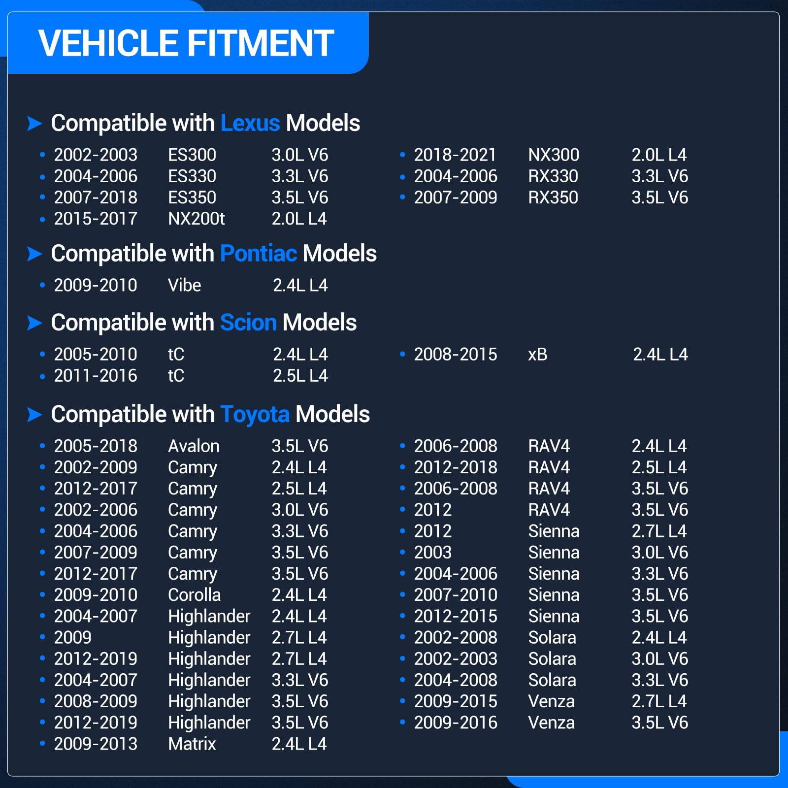 Autoround 17825 New Starter Fit for Toyota Camry 02-17 Corolla 09-10 RAV4 06-18 Highlander 04-19 Sienna 03-15 Avalon 05-18 Solar