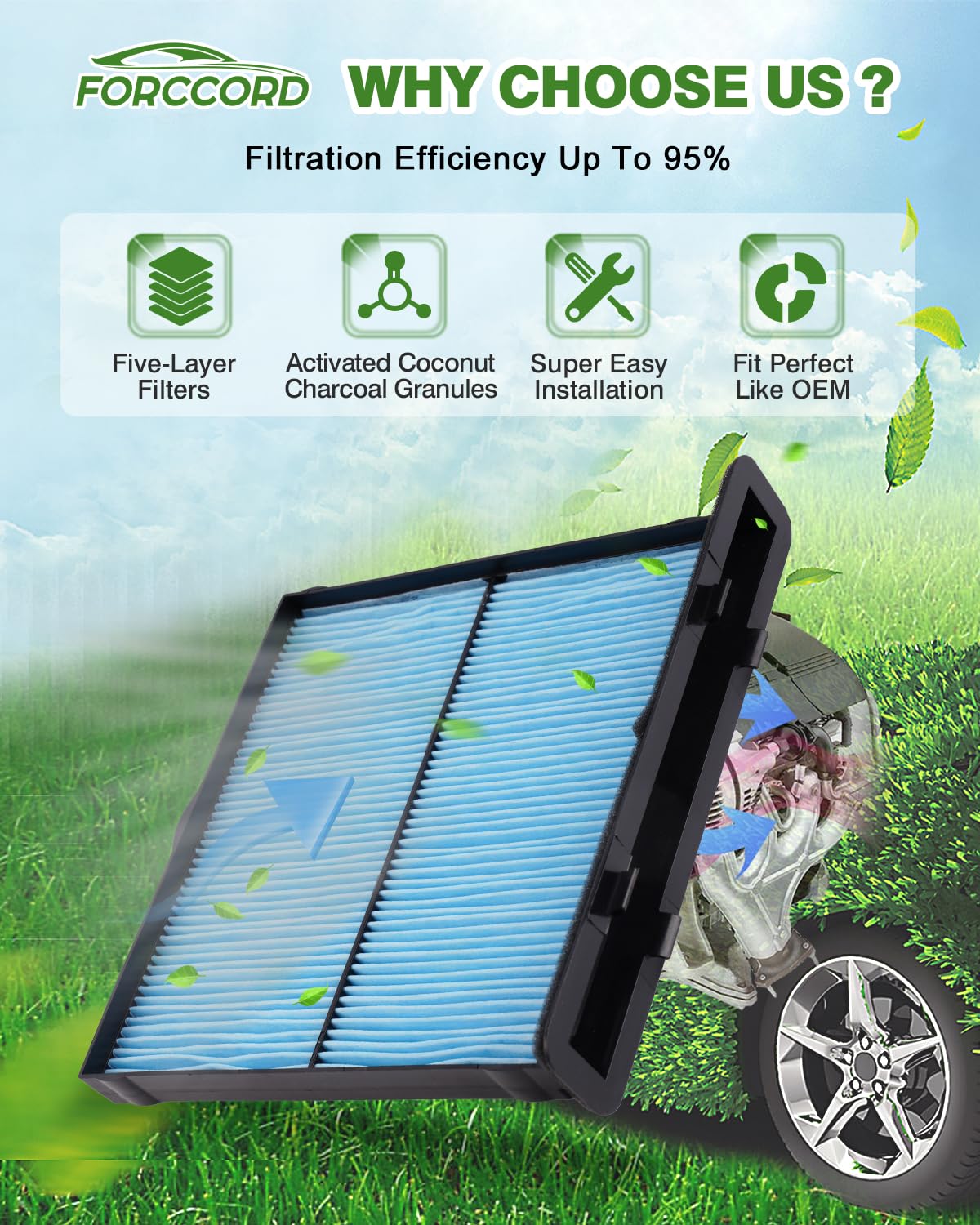 Forccord 1Pcs HEPA Cabin Air Filter and 1Pcs Engine Air Filter Fit for Subaru Forester 2.5L 2023 2022 2021 2020 2019 Activated C