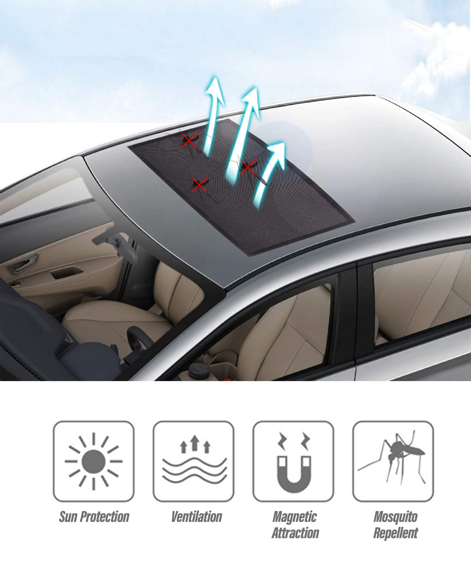 Esewalas Car Sunroof Sun Shade,Magnetic Screen Net Car Roof Cover,Universal Car Moon Roof Mesh Sun Uv Protection Cover,Car Sunro