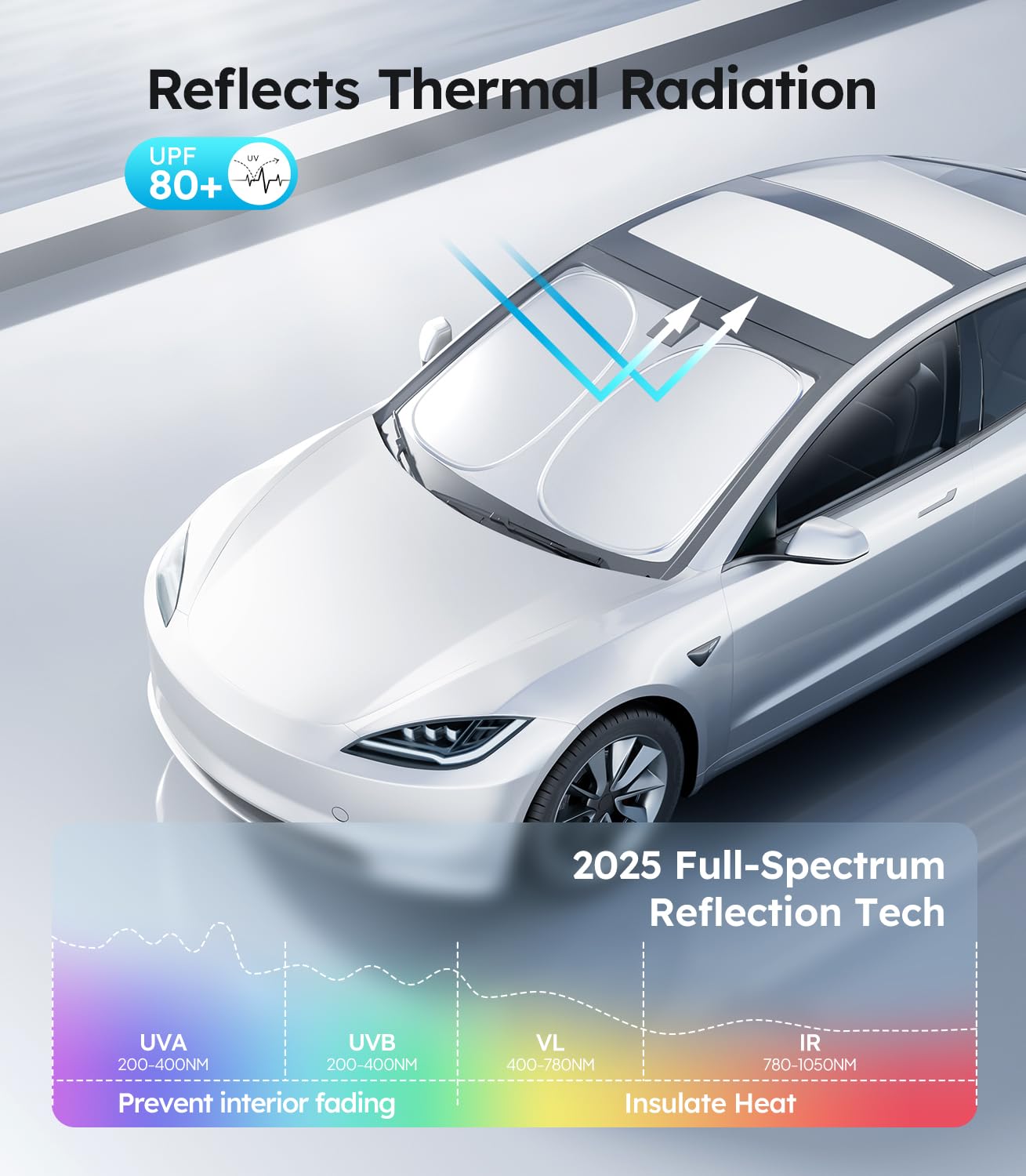 Wigoo 2025 Upgraded Accessories Tesla Model 3 Windshield Sunshade [Oem Design, 100% Sun Blockage] Foldable Heat Insulation Sun S