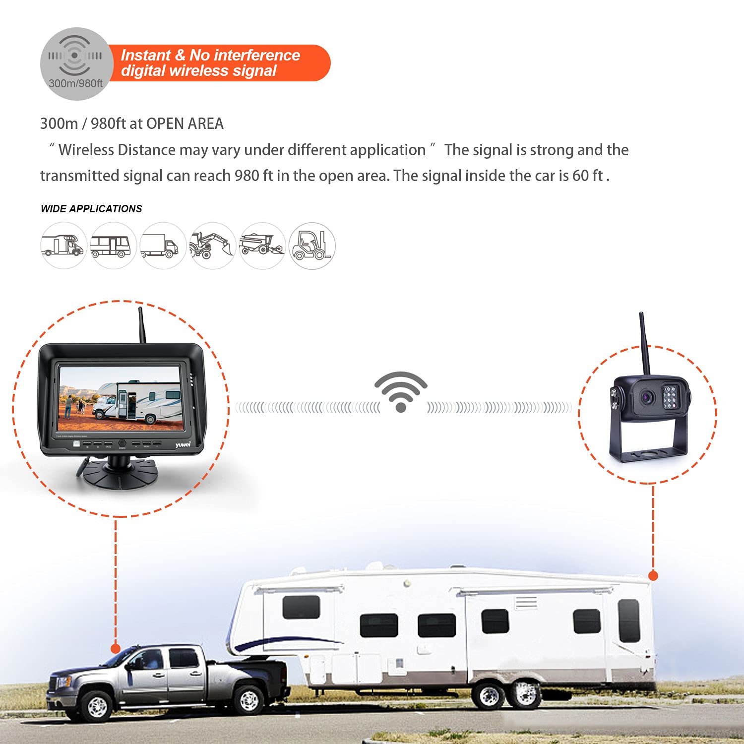 Yuwei Digital Wireless Backup Camera System Kit, Ahd1080P, Wireless Rear View Camera And 7'' Lcd Wireless Reversing Monitor For