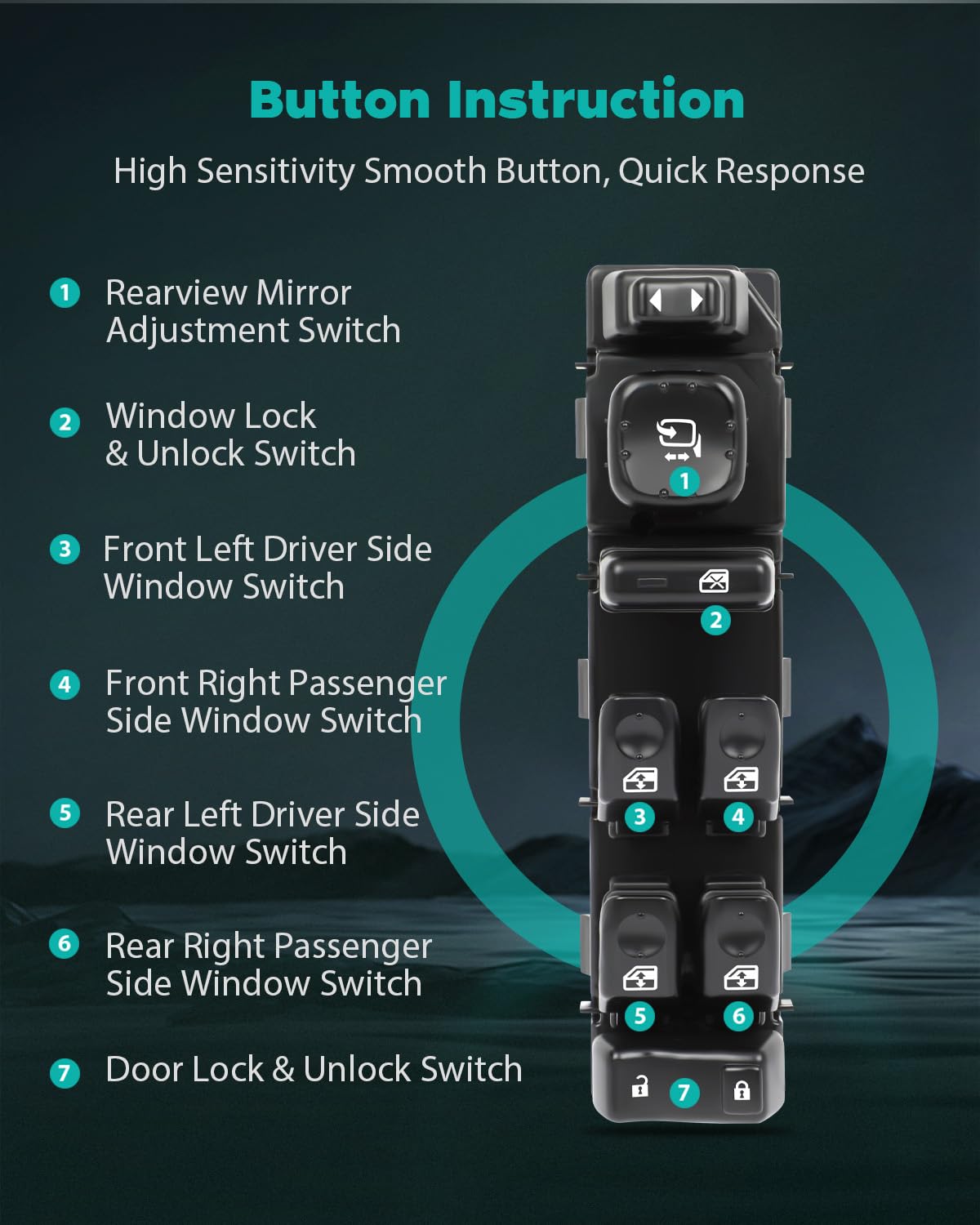Scitoo Power Window Switch Front Left Driver Side For Cadillac Escalade 2003-2006, For Chevrolet Avalanche 2007, For Chevrolet Avalanche 1500, 2003-2006 Master Control Window Lift Switch 10398564