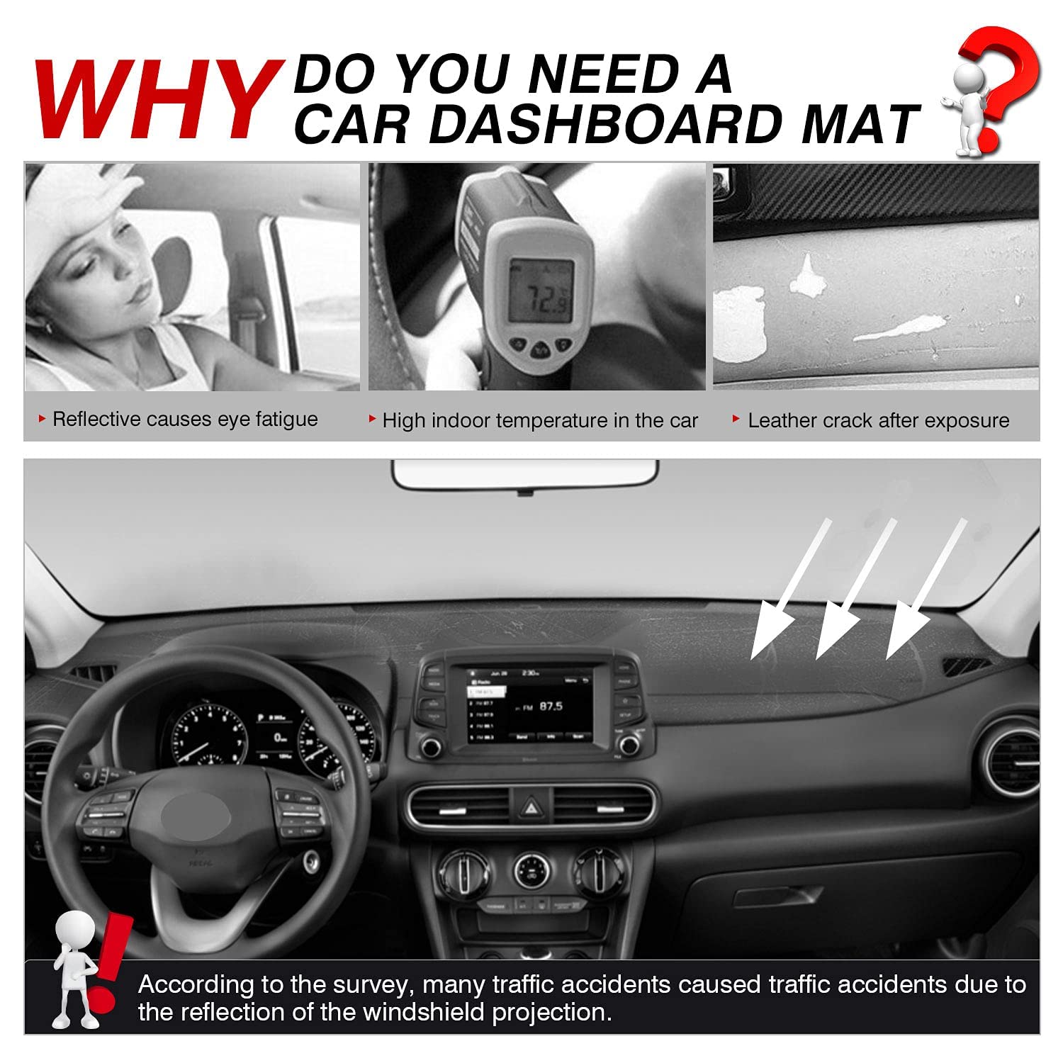 Autorder Dashboard Cover Mat For Hyundai Kona 2018-2021 2022 2023 Accessories Dash Cover Flannel Dash Mat Sunshade Glare Uv Rays Protector (Without Hud)