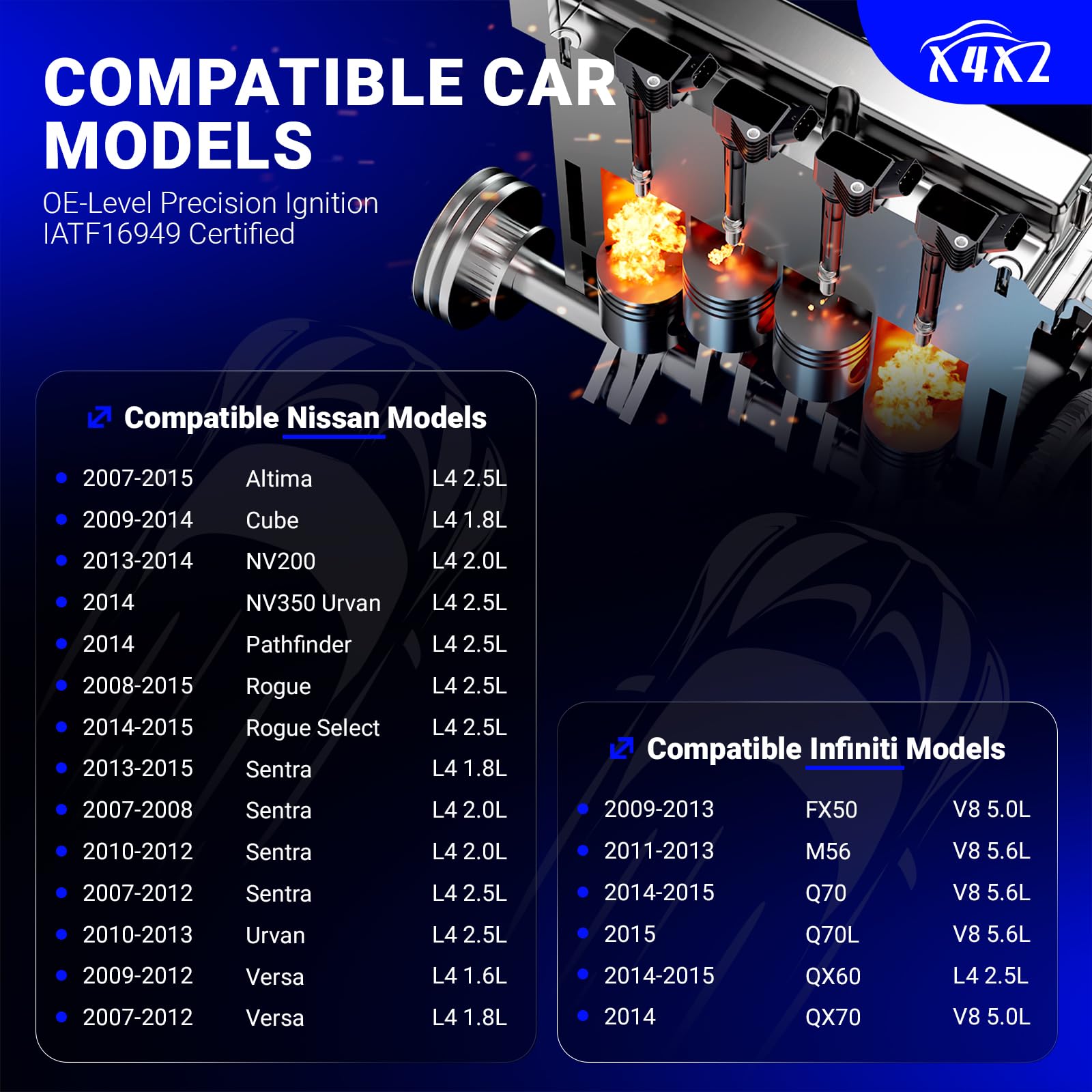 Uf549 Ignition Coil Packs & 9029 Double Iridium Spark Plug Compatible With 2007-2019 Nissan Altima Versa Sentra Rogue Cube Nv200