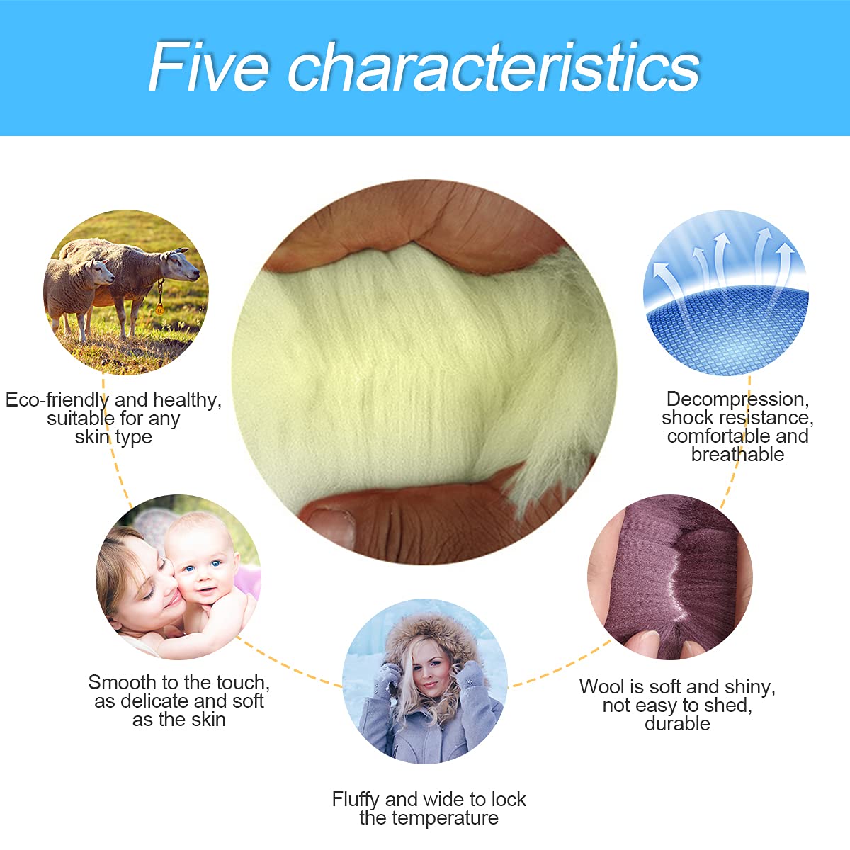 8Sanlione Center Console Cushion Pad/Cover, 11.4'X7.4' Furry Armrest Cover For Cars, Vehicles, Suvs, Premium Sheepskin Wool, Car Interior Accessories For Women(Beige)