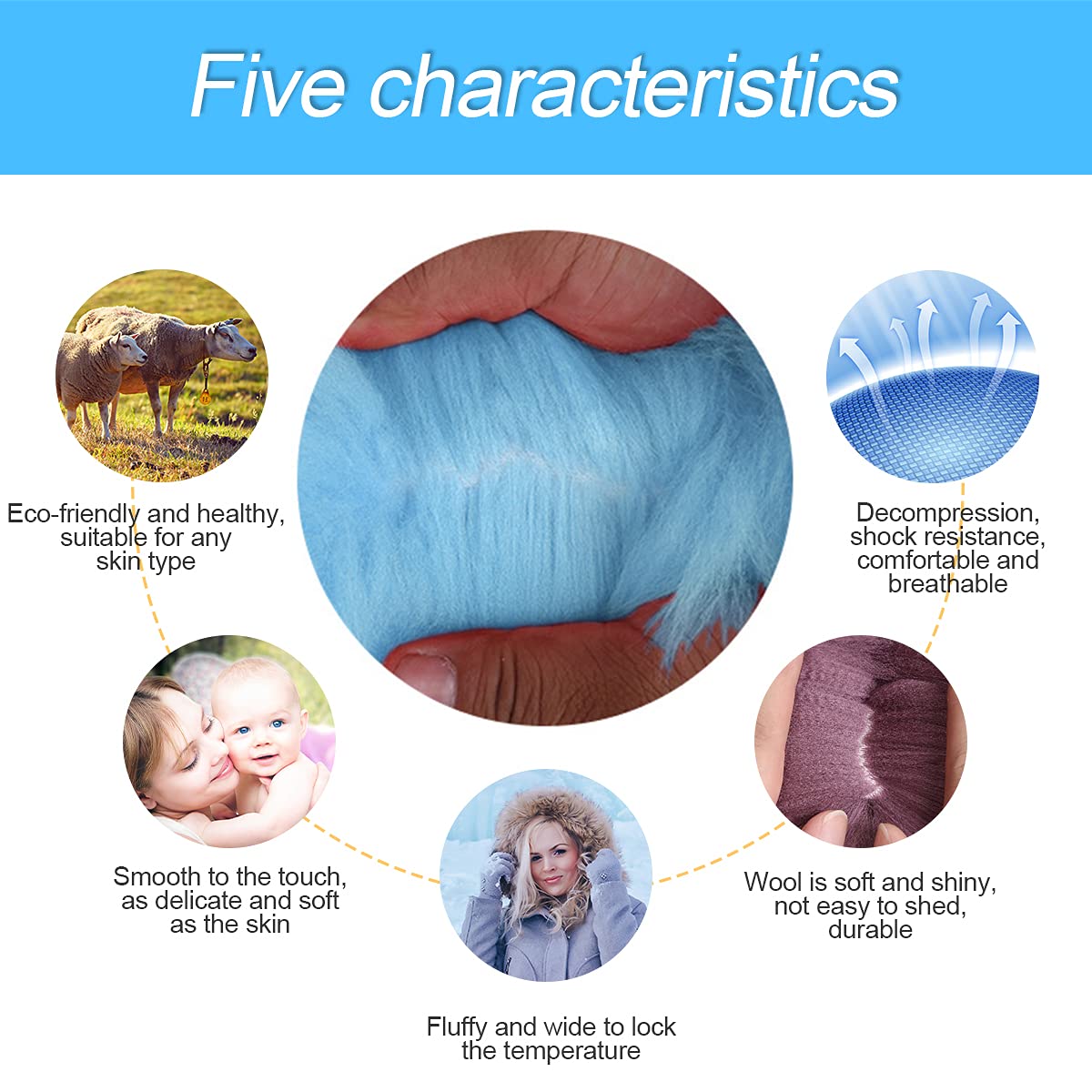 8Sanlione Center Console Cushion Pad/Cover, 11.4'X7.4' Furry Armrest Cover For Cars, Vehicles, Suvs, Premium Sheepskin Wool, Car Interior Accessories For Women(Blue)