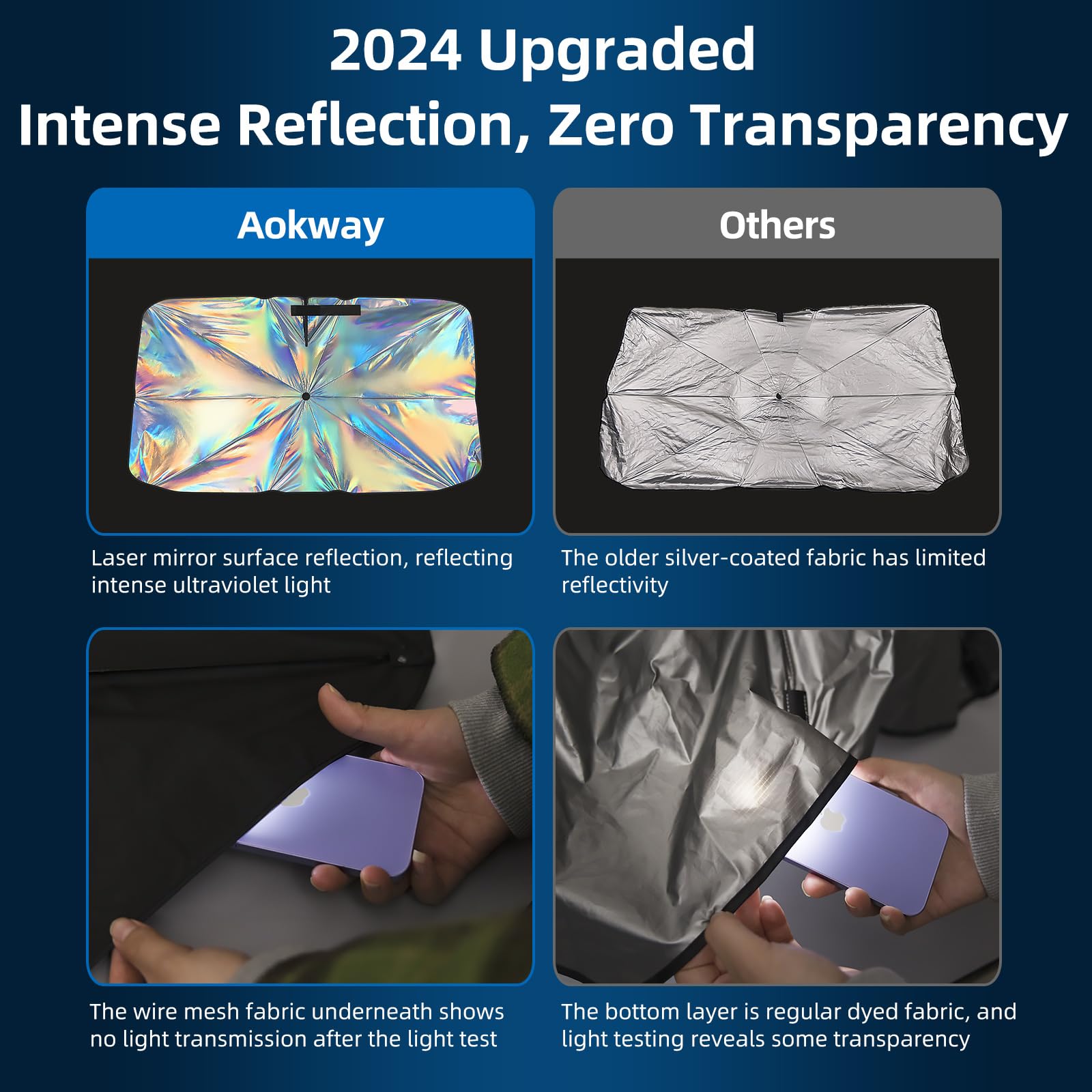 AOKWAY Sun Shade for car Windshield 55x31.5 inch, Foldable Car Front Window Sunshade with 360Rotation Handle, Auto Sunshade Bloc