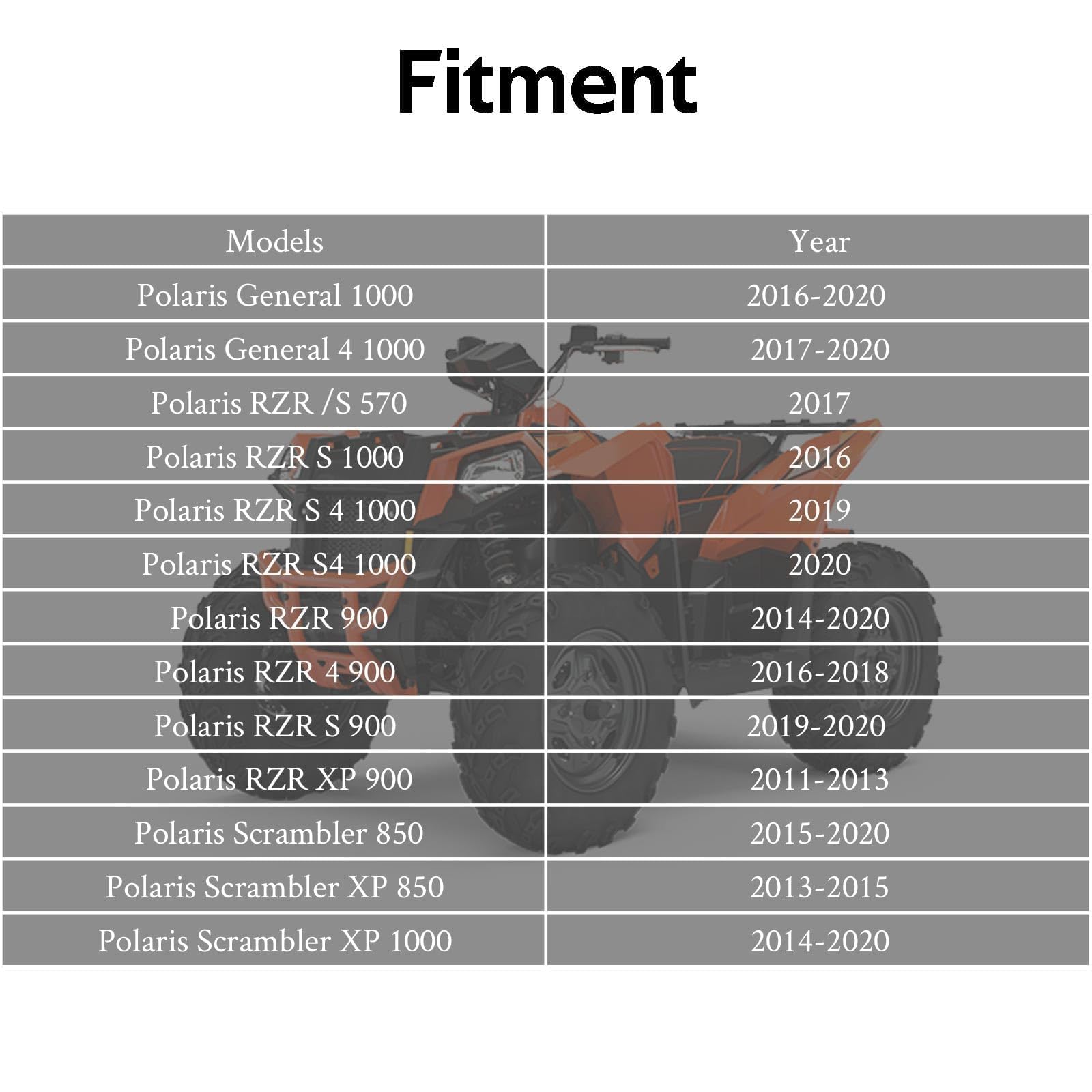 Shock Absorber Spanner/Drive Clutch Spanner Span Spreader Wrench Tool Compatible with Polaris ATV XP 550 RZR General 1000 Sports