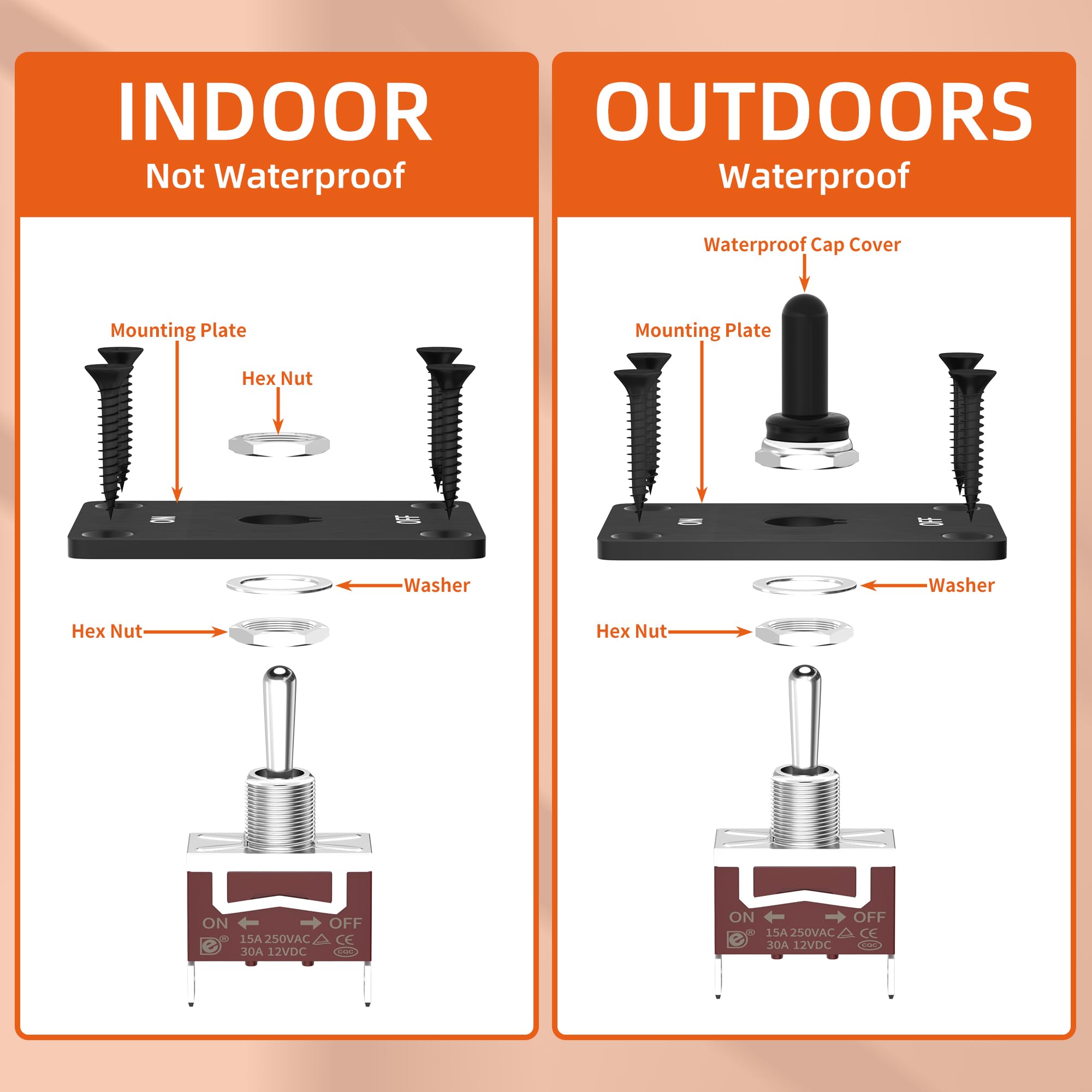 RVBOATPAT Heavy Duty Waterproof Toggle Switch 12V DC 30A 2 Pin SPST ON/Off Toggle Switch with Mounting Panel for Marine Boat Aut