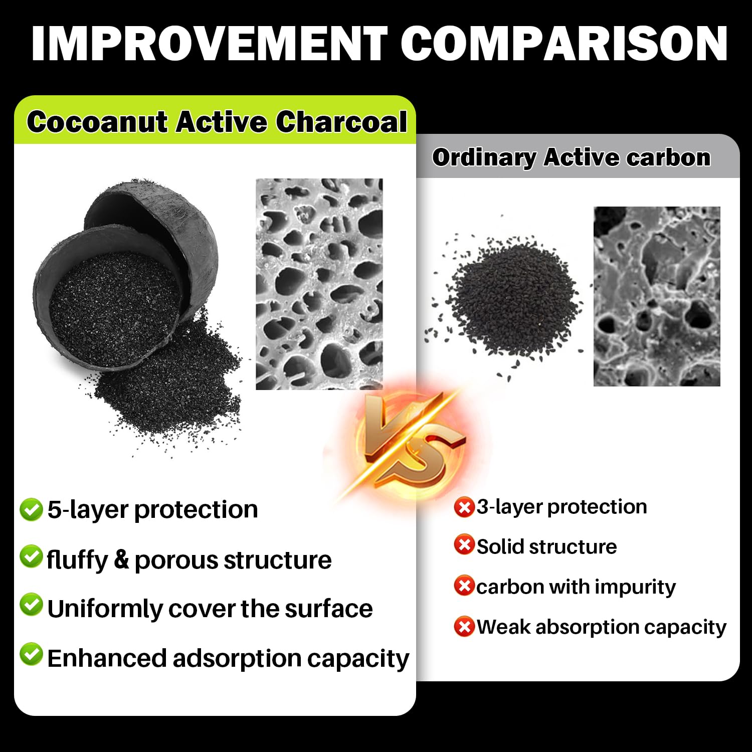 Treeligo Cf10374 Cabin Air Filter Compatible With Toyota Tacoma (2005-2023), Dodge Dart (2013-2016), Pontiac Vibe (2003-2008), C