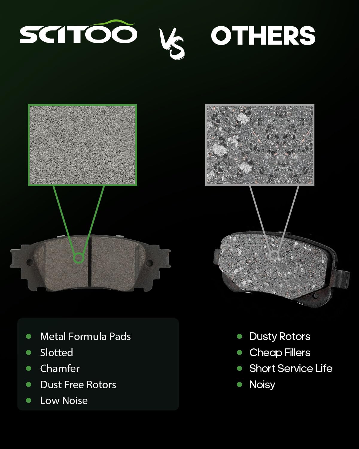Scitoo D1805 Metallic Brake Pads Sets Rear W/Hardware Replacement For Lexus For Es300H/For Es350/For Nx200T/For Nx300/For Nx300H