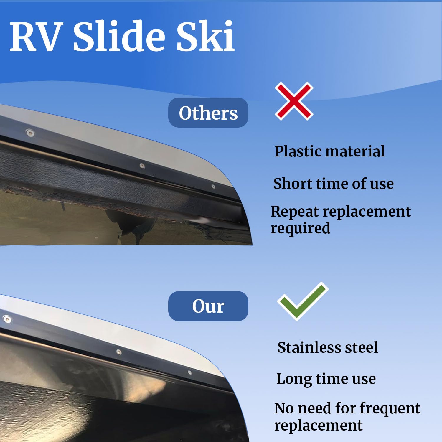 ZRNIDIYR RV Slide Out Ski Set | Stainless Steel RV Slide Out Ski Easy Slide System-47 inch Pack of 2