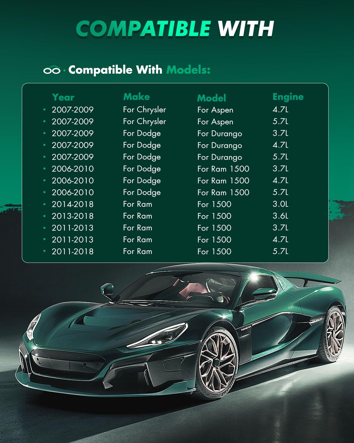 Scitoo Ceramic Pads Full Set Front Rear Brakes Pad Fit For 2007-2009 For Dodge For Durango,2006-2010 For Dodge For Ram 1500,2011