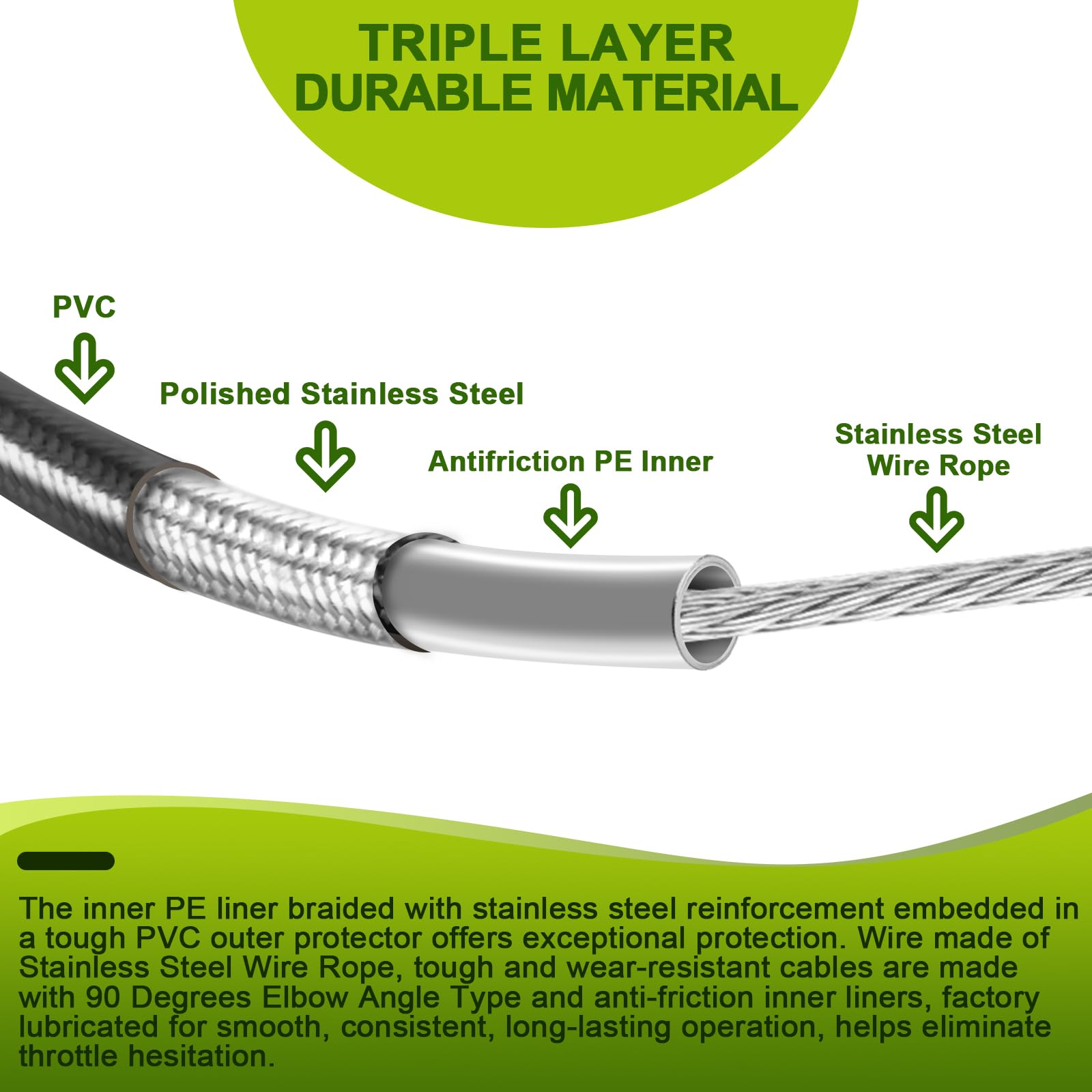 Mofun Extended Length 40'' Throttle Cable and Idle Cable Kit Stainless Steel Compatible with Harley Sportster XL 883 1200 Softai