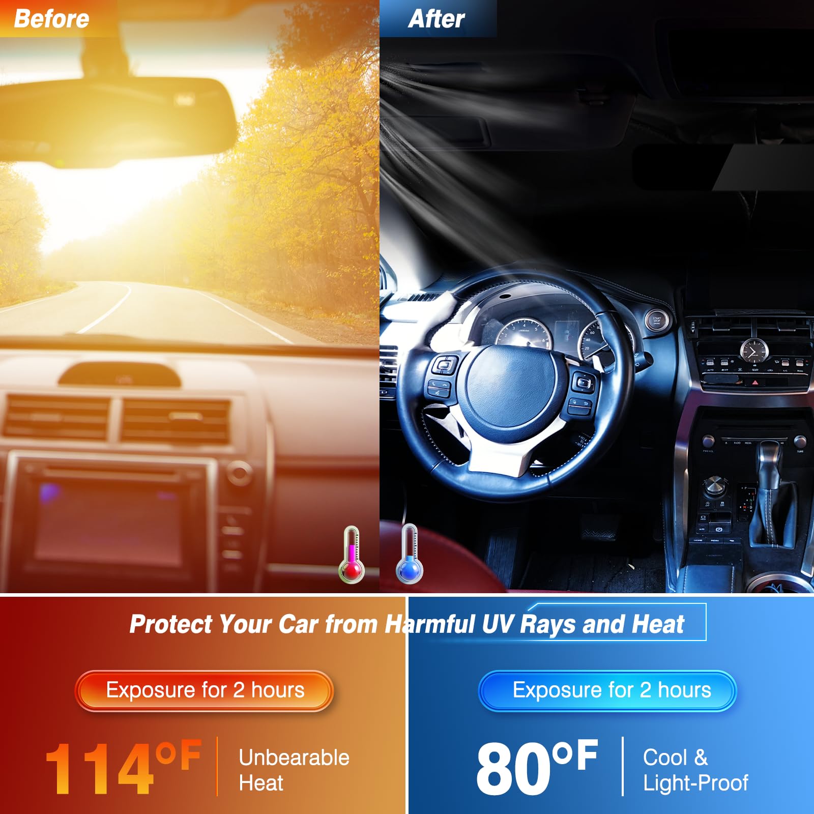 Windshield Sun Shade - Car Sun Shade Windshield, Compatible For Tesla Model 3/Y Customized, Tesla Model 3/Y Accessories 2025 Fol