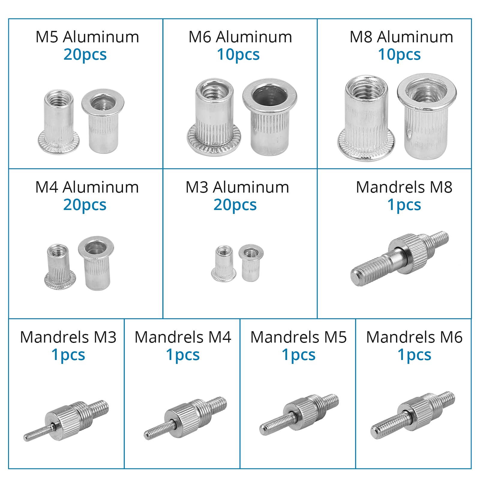 Autoutlet Professional Rivet Gun Pop Rivet Gun Kit With 86Pcs M3/M4/M5/M6/M8 Threaded Rivet Nut And Rivets Wrench For Furniture,
