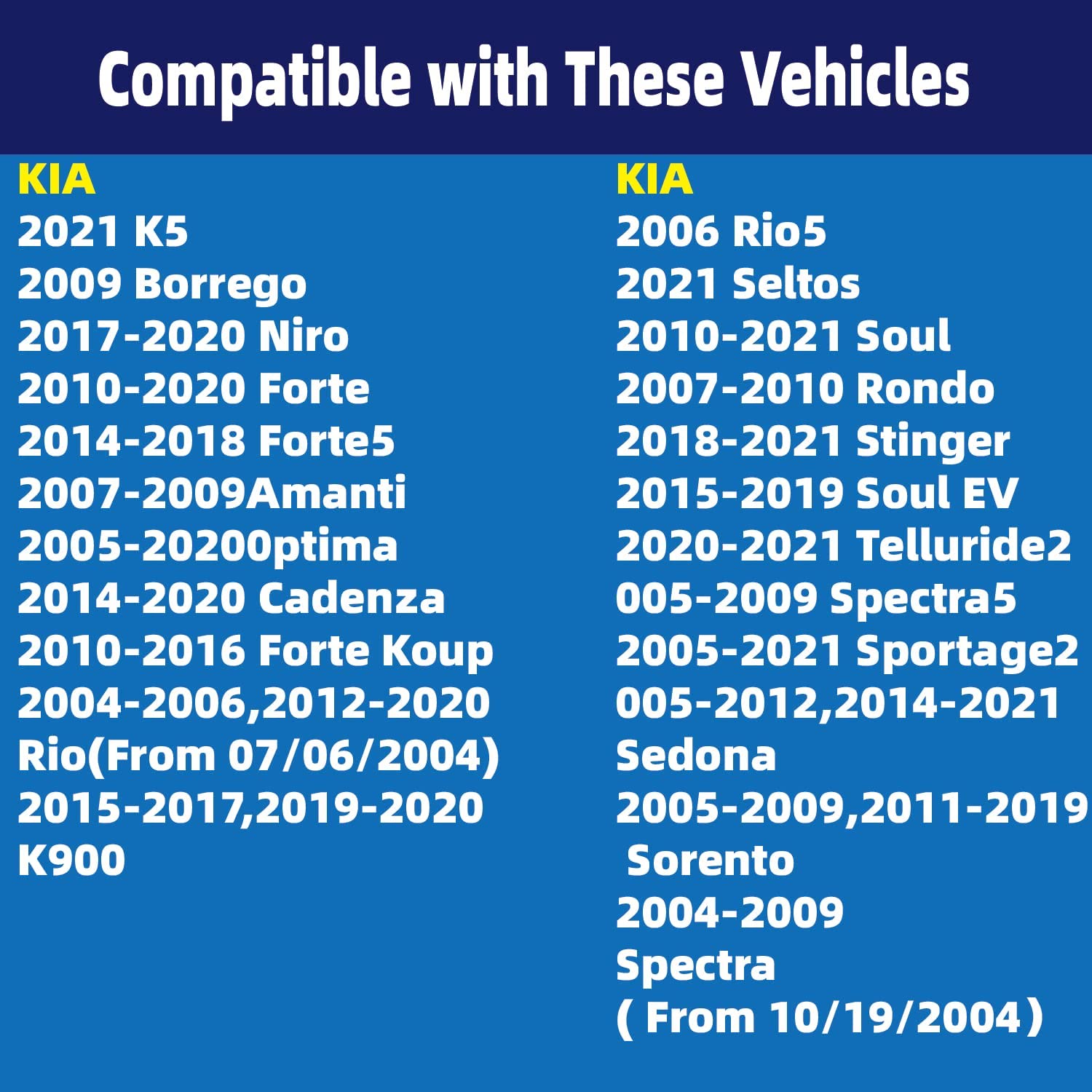 Jkorkm 310103L600 Gas Cap Compatible With Hyundai Elantra, Sonata,Sonata Fe,Accent,Tucson,Genesis Coupe,Tucson, Veloster, Kia Amanti.#31010-3L600