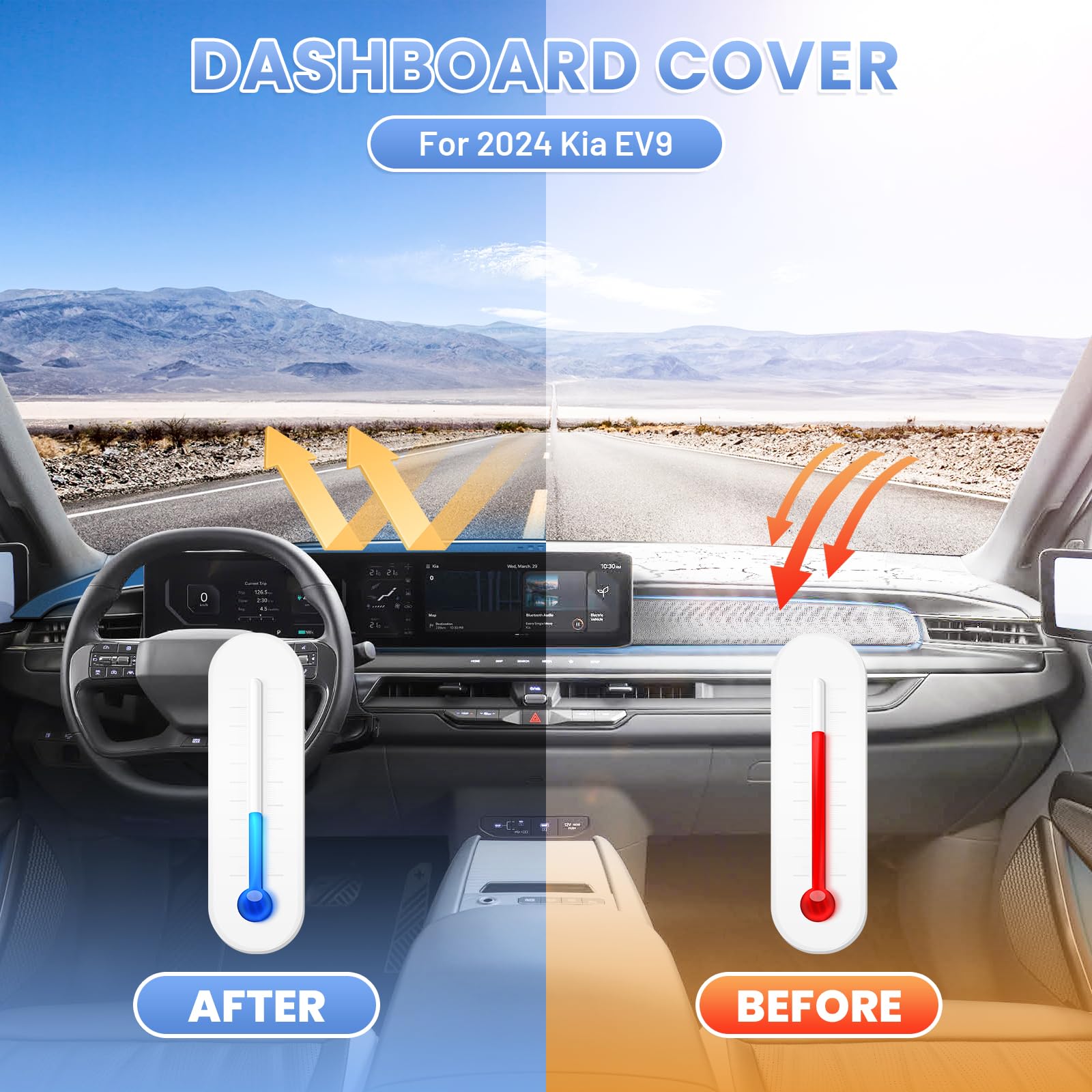 Sunsdrew Dash Cover For 2025 2024 2023 Kia Ev9 Dashboard Cover Mat For Ev9 Accessories Sun Shade Ev9 Suede Dash Mat Nonslip Mesh
