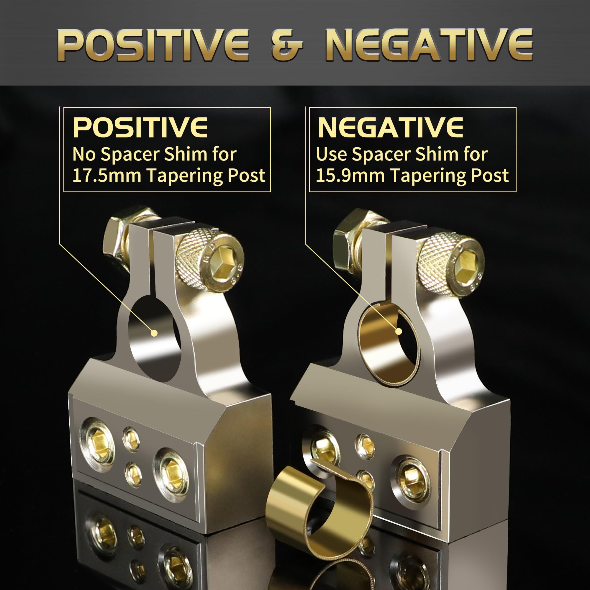 TONDA Battery Terminals, 0/4/8/10 Gauge Battery Terminal Connectors with Shims and Protective Covers, Car Battery Cable Ends, 1