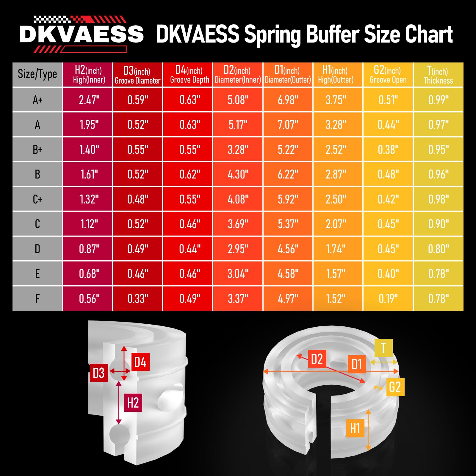 2Pcs Universal Car Shock Absorber Spring Bumper Power Auto Buffers A/B/C/D/E/F Type Spring Bumpers Rubber E Type