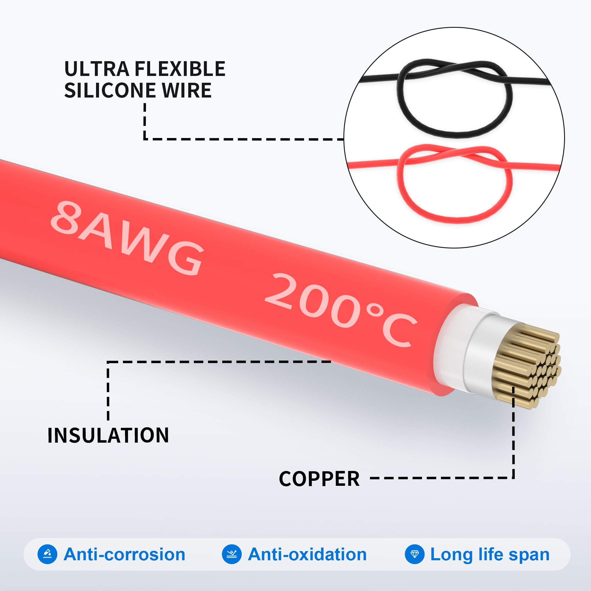 Rvboatpat 50 Amp Battery Quick Connect/Disconnect Connector 6 To 12 Gauge Battery Cable Connector Quick Disconnect Battery Termi
