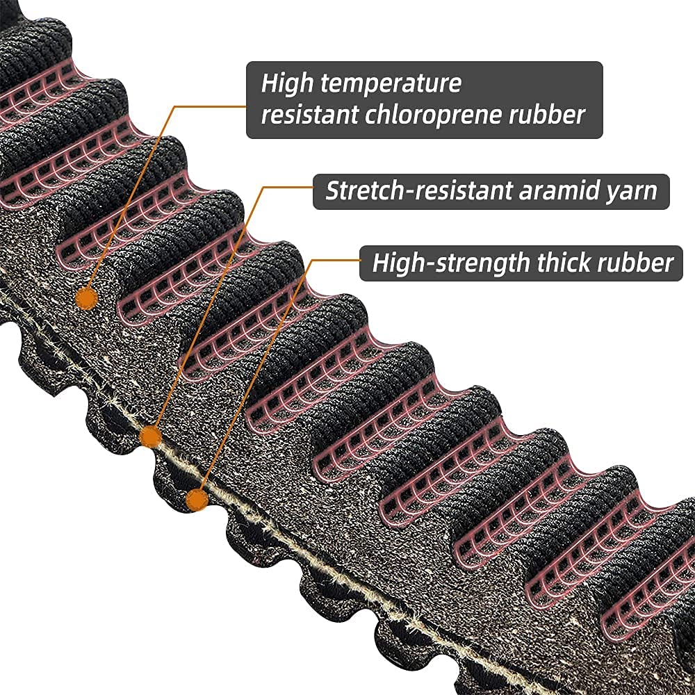 Can-Am 420280360 715900212 30C3750 Akm Drive Cvt Belt Fit Commander 1000 Outlander 1000 800 Maverick 1000R Renegade 1000 2006-20
