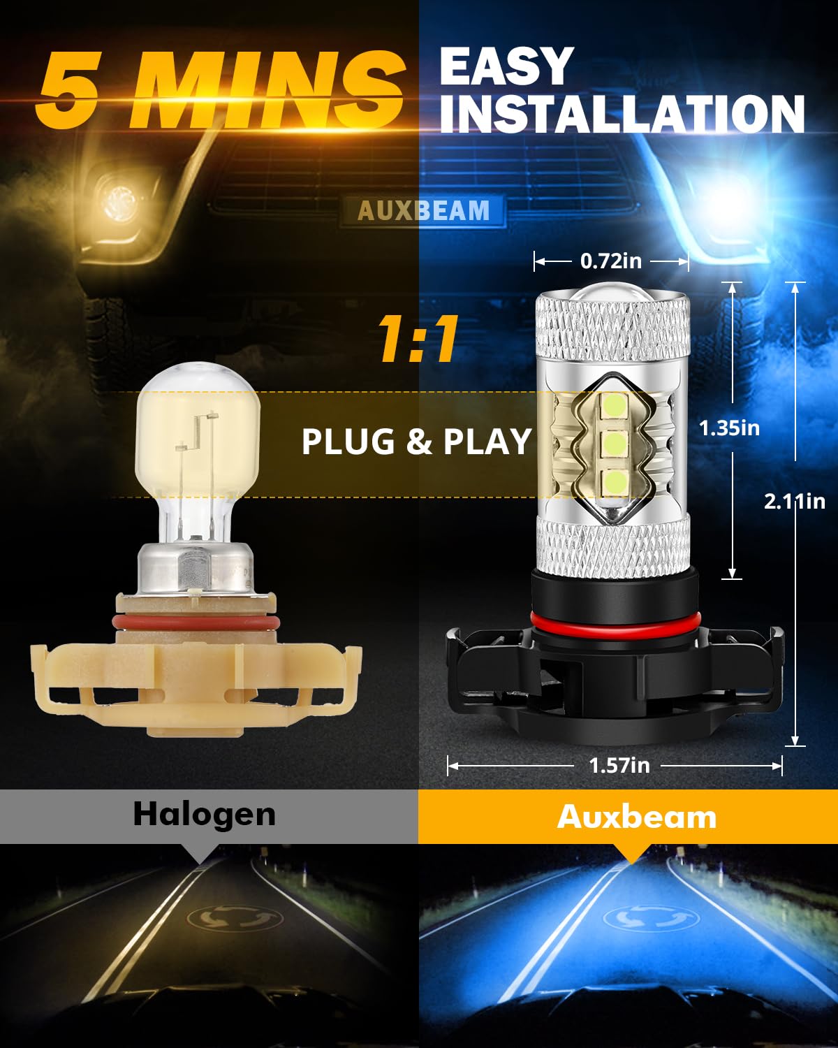 Auxbeam 5201/5202/9009 Fog Light Bulbs 8000K Ice Blue, High Power 50W 8000Lm Super Bright, 360-Degree Illumination, Fog Lamps Re