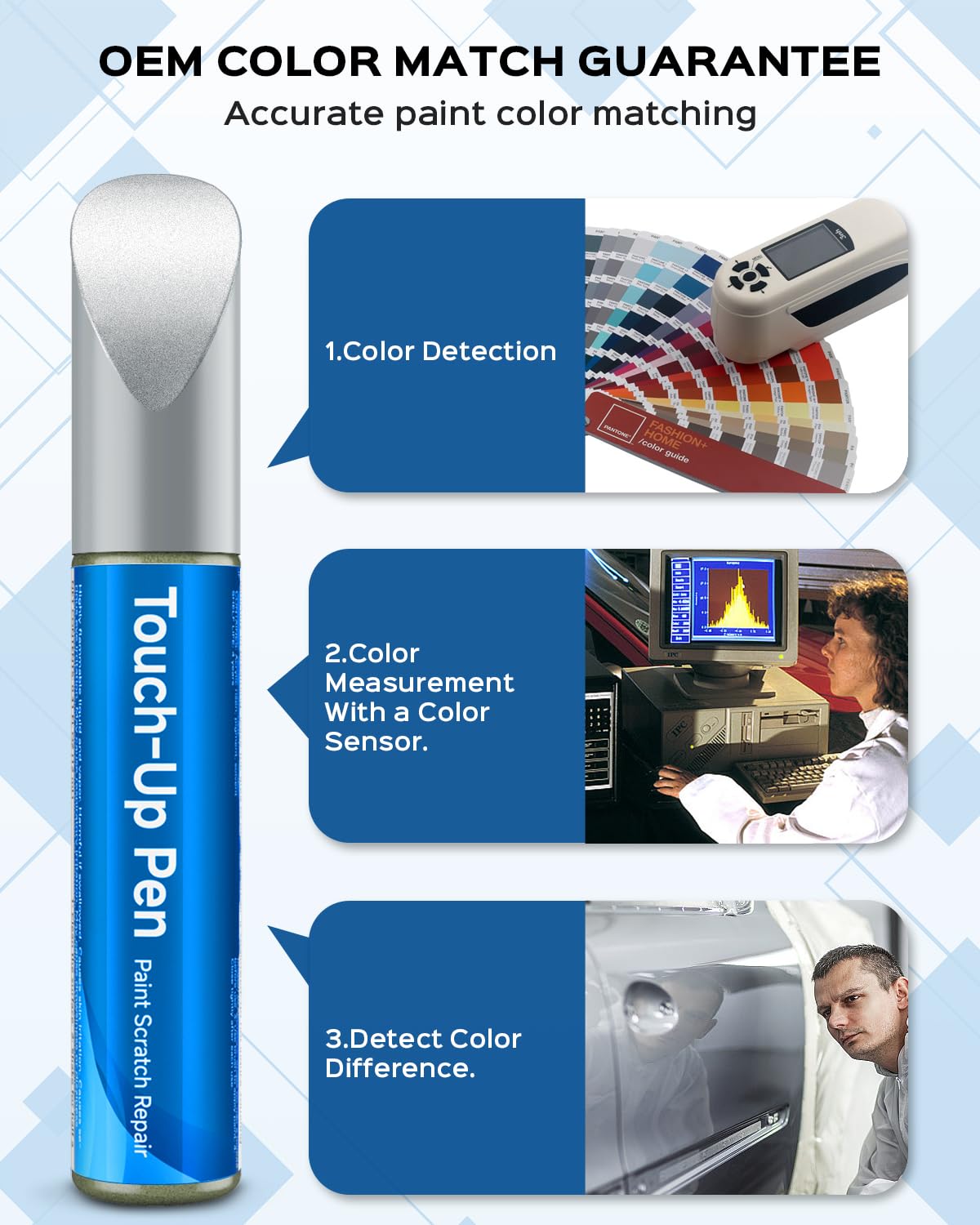 Teslaunch Mineral White(A96) For Bmw Car Touch Up Paint Kit,Exact Match Car Scratch Repair Touch Up Paint Kit (Mineral White Met