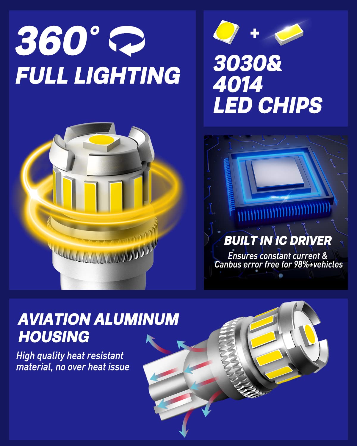 Autoone 194 Led License Plate Light 300% High Brightness T10 168 2825 W5W Bulbs For Dome Map Door Courtesy Interior Car 6500K Wh