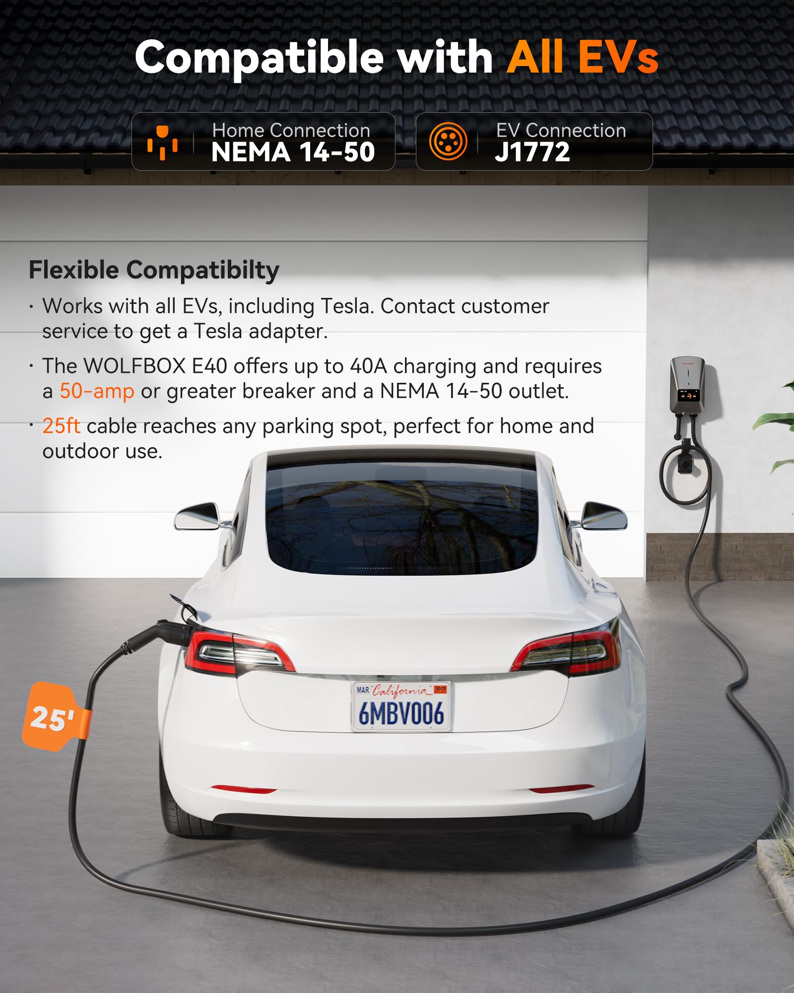 Wolfbox Level 2 Ev Charger 40 Amp - Smart Display, Rfid Card, 25Ft Cable, Outdoor/Indoor, Nema 14-50 Ev Charger Level 2, Wifi En