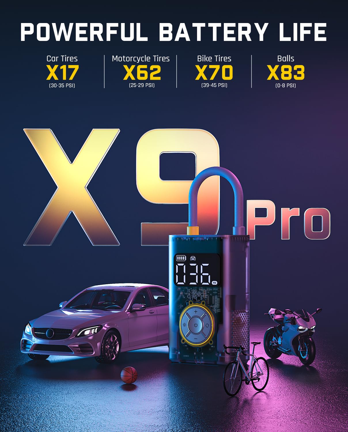 Fanttik X9 Pro Portable Tire Inflator For Compact Car, 1Min Jet-Inflate Electric Bike Pump With Digital Tire Pressure Gauge, 150