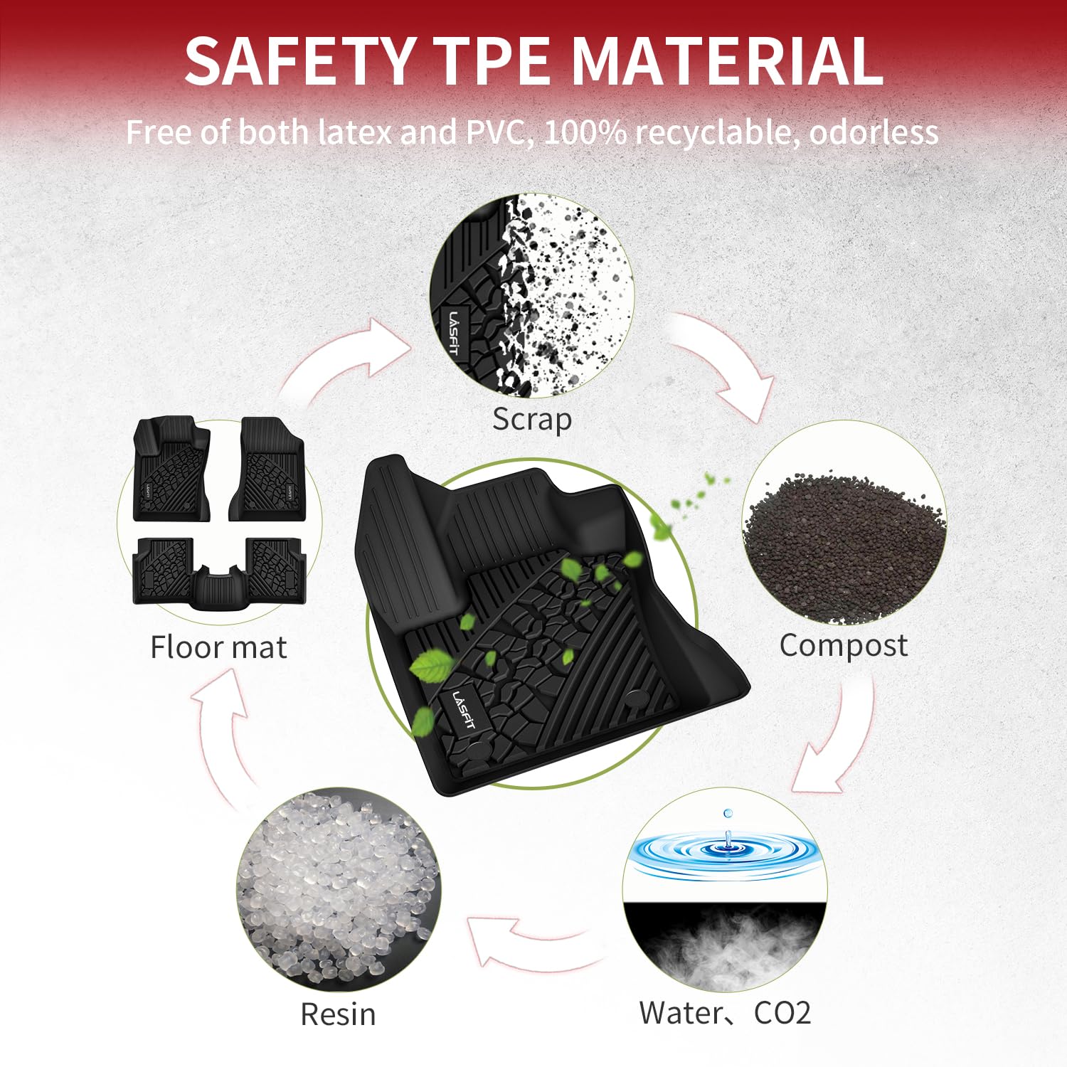 Lasfit Floor Mats For Jeep Compass 2017-2025 All Weather Tpe Custom Fit Car Mats Floor Liners 1St & 2Nd Row, Black