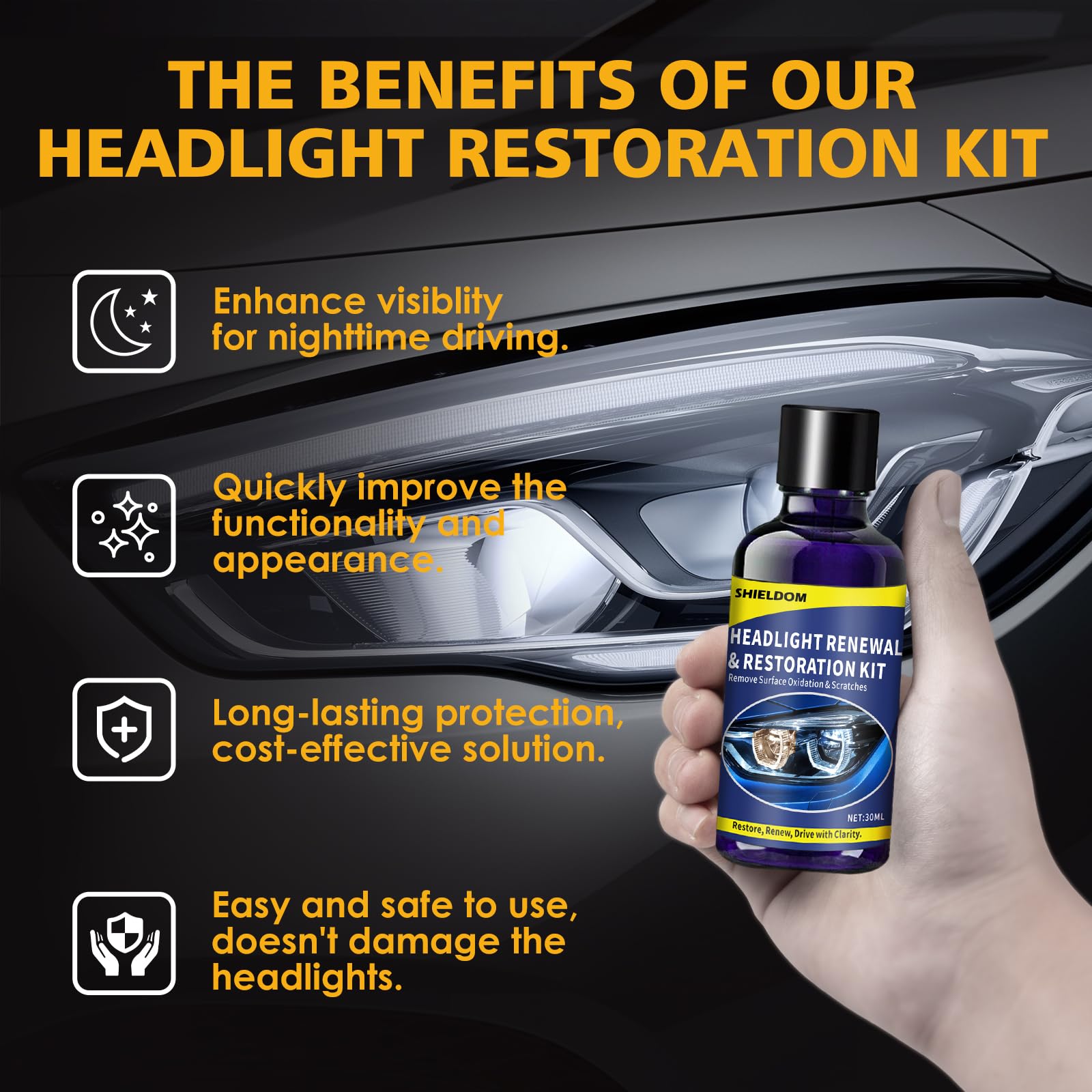 Shieldom Car Headlight Restoration Kit Restorer For Auto Headlamp Cleaner Renewal Set Of | 3X Sandpaper | 1X Sponge | 1X Towel |