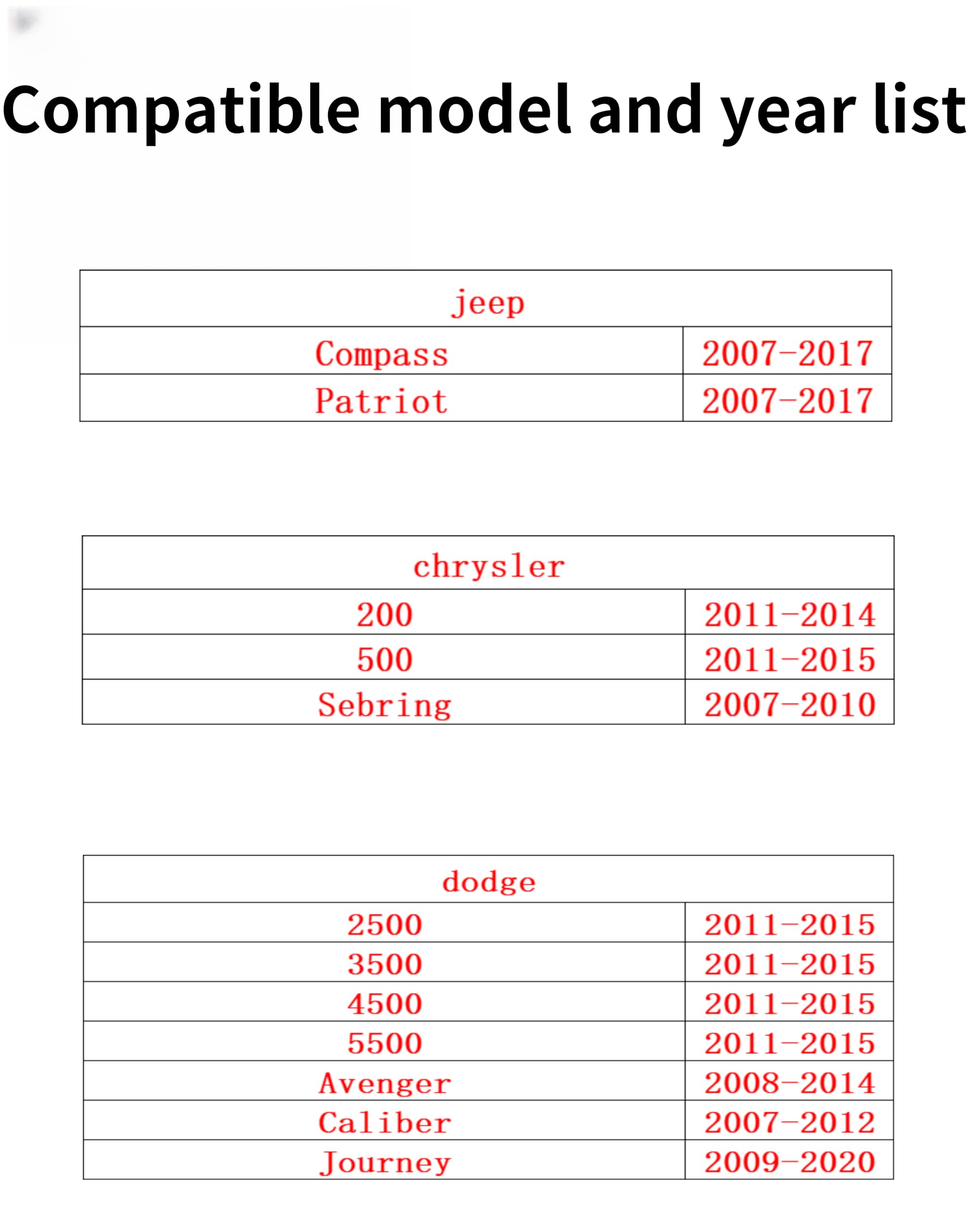 Jtcaf729-C1 Cabin Air Filter For Patriot,Journey (2009-2020),Avenger (2008-2014),Compass(2007-2017),Caliber (2007-2012),200 (201