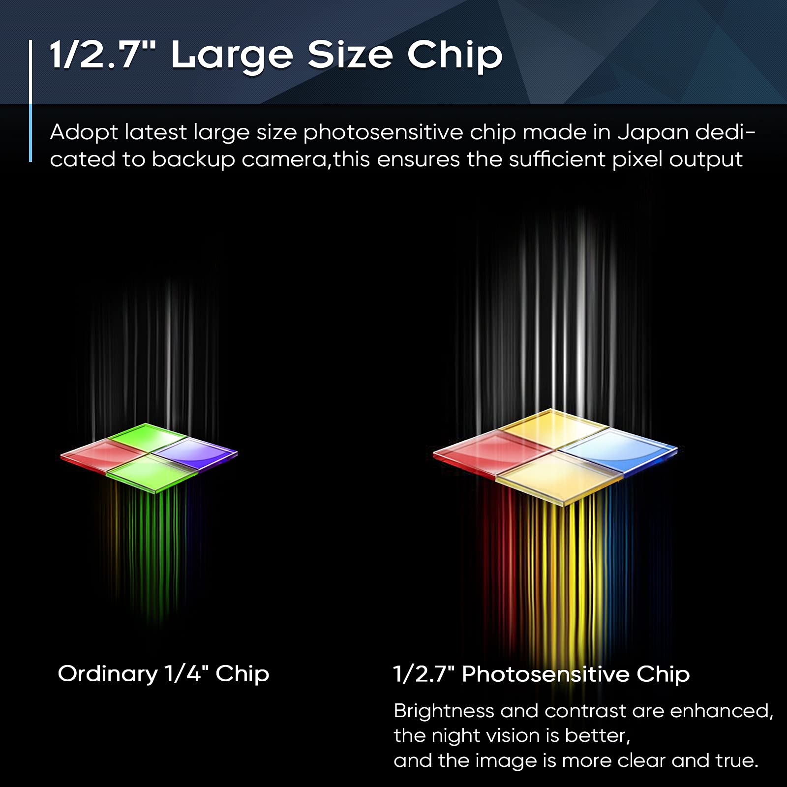 Pixelman Pmd2A Backup Camera, Upgrade Hd Metal 170 Degree Wide Angle Rear View Reversing Camera,Super Night Vision Ip69 Waterpro