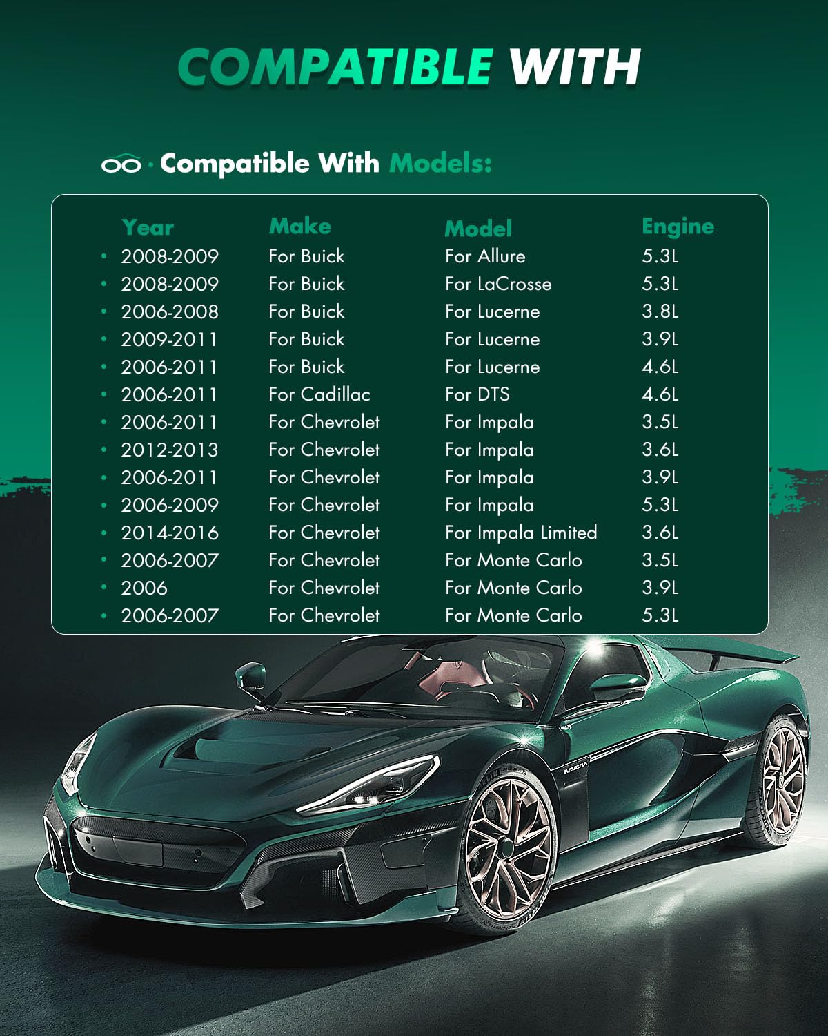 Scitoo D1159 Front Ceramic Brake Pads Sets Fit For Buick Allure/Lacrosse/Lucerne,For Cadillac Dts 06-11,For Chevy Impala 06-13,F