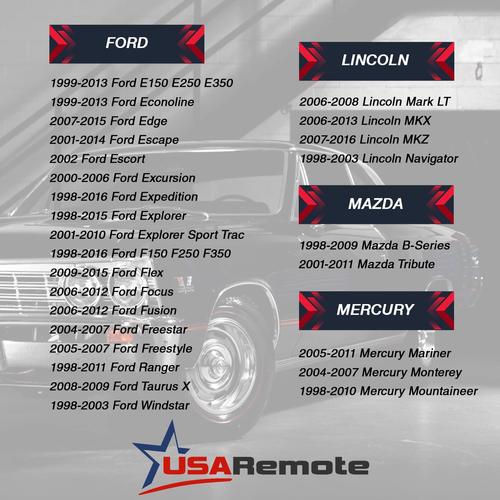 Key Fob Keyless Entry Remote fits Ford, Lincoln, Mercury, Mazda F150 F250 F350 Escape Expedition Explorer Ranger (and More), Set