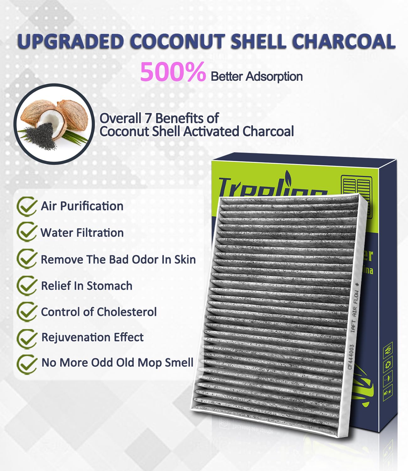 Treeligo Cf11663 Cabin Air Filter, Replacement For Traverse 2009-2017, Acadia 2007-2016, Enclave 2008-2017, Outlook 2007-2010, A