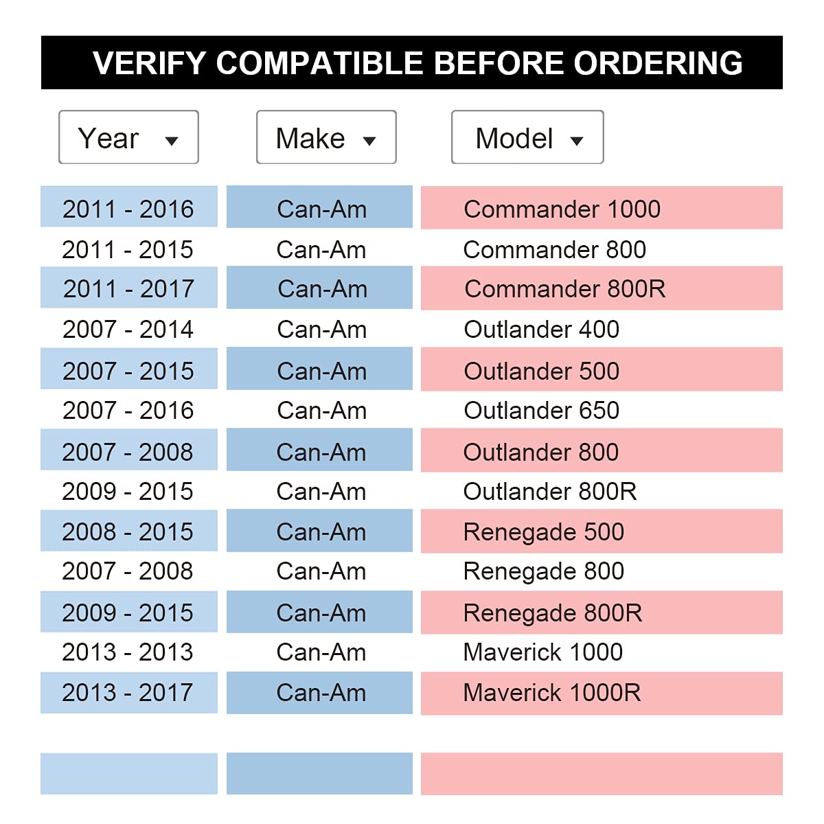 Vlaoschi Black Forged 4X137 To 4X156 Atv Wheel Adapters 1 Inch With 12X1.5 Studs Compatible With Kawasaki Can-Am Bombardier 4 Lug 4/137 To 4/156 For Outlander Commander Renegade Bayou -Pack Of 4