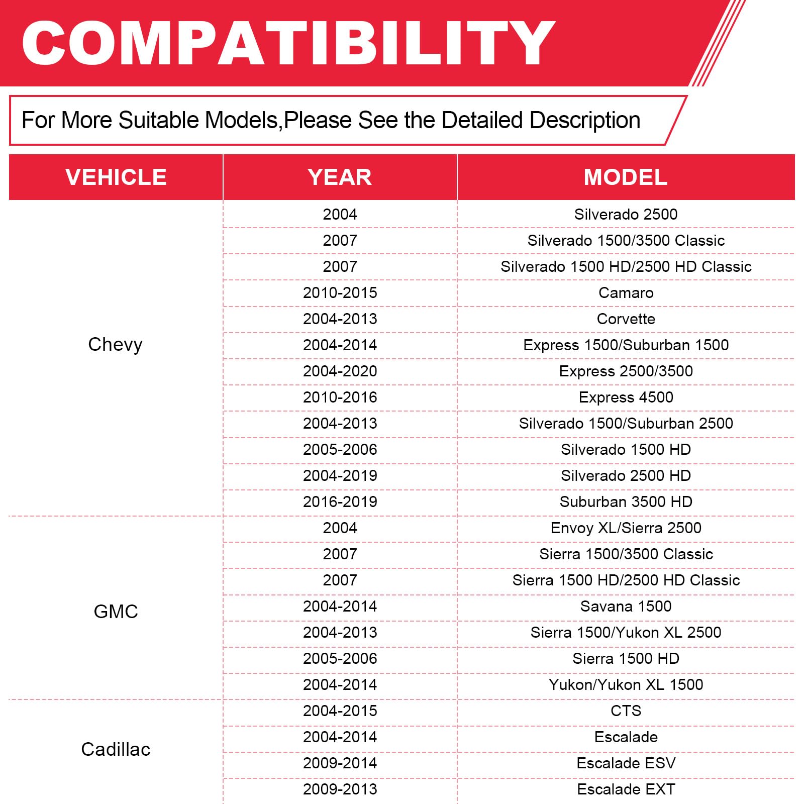 Es72220 Cylinder Head Bolt Set Compatible With Chevy Silverado Corvette Gmc Savana Sierra Yukon Cadillac Escalade Buick Hummer P