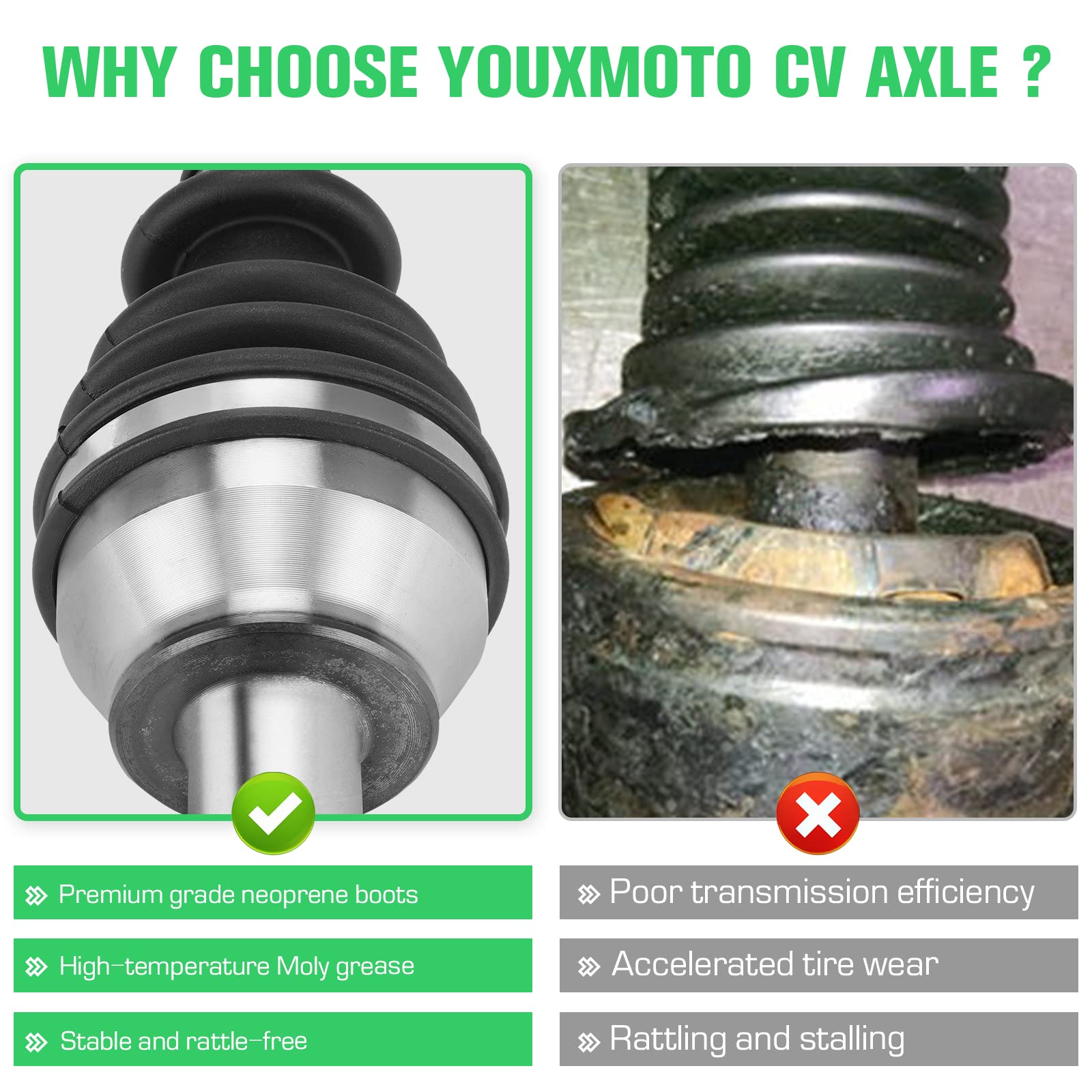 Youxmoto Rear CV Axle Fit for Polaris RZR 800 (EPS LE) - 2008 2009 2010 2011 2012 2013, Rear Left/Right, For 1332444, 1332672, 1