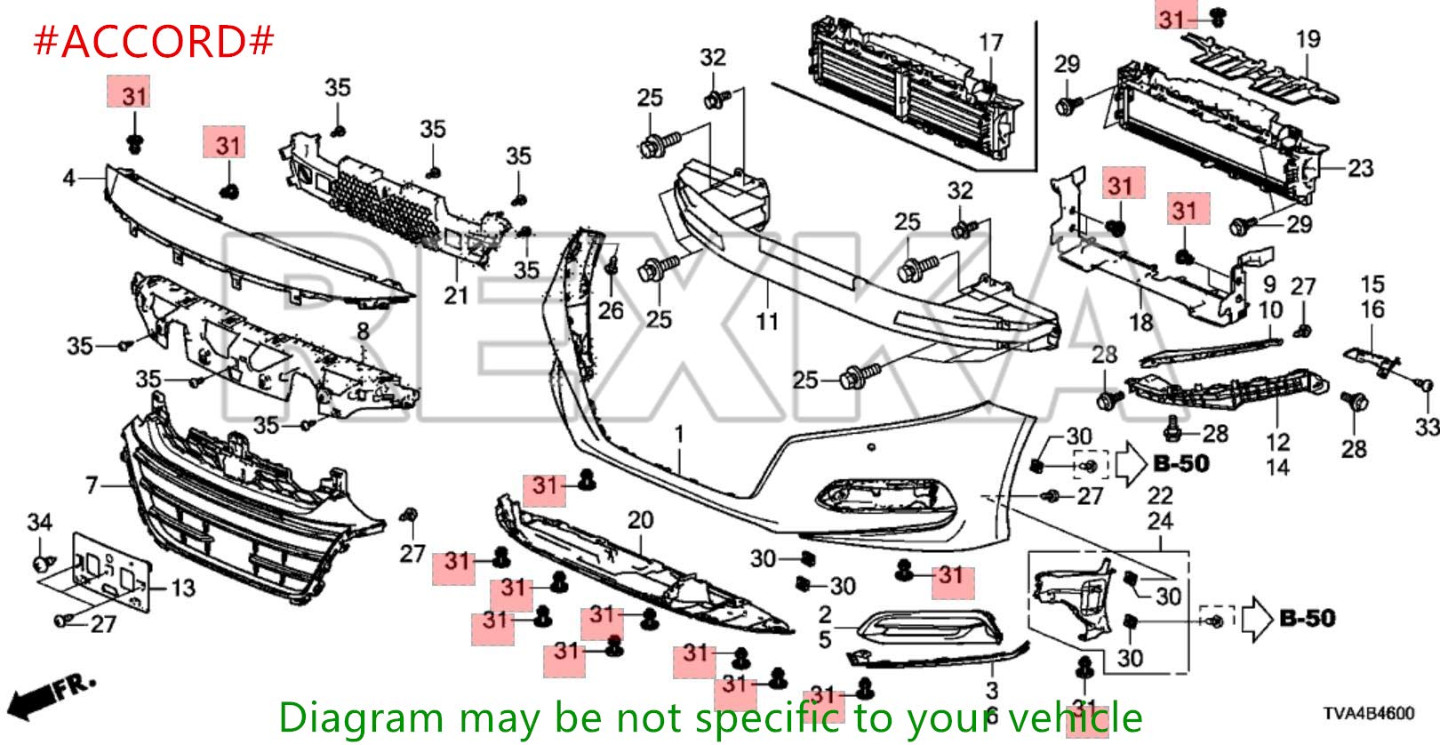Rexka 40pcs Rear Front Bumper Cover Fender Grille Under Cover Push-Type Retainer Clip Fastener Rivet 91505-TM8-003 for Honda Acu