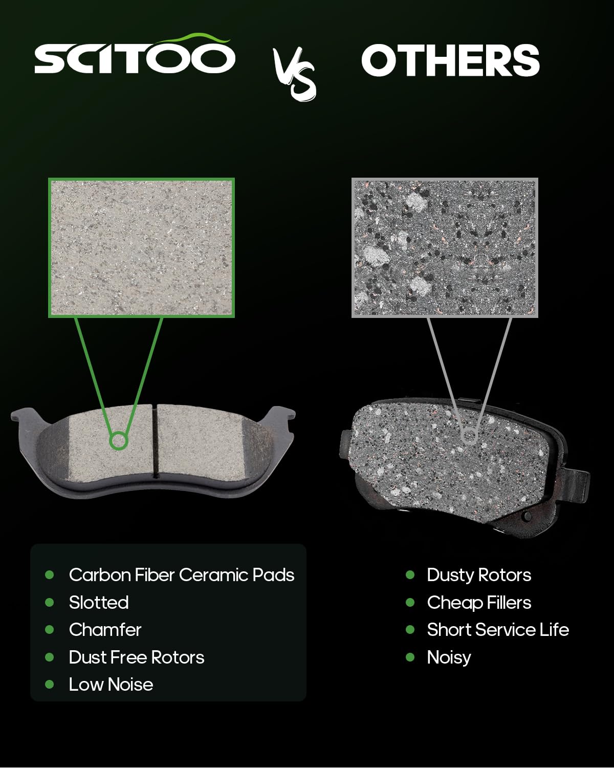 Scitoo D881 Rear Ceramic Brake Pads Sets Fit For Ford For Explorer 2002-2005,For Mercury Mountaineer 2002-2005